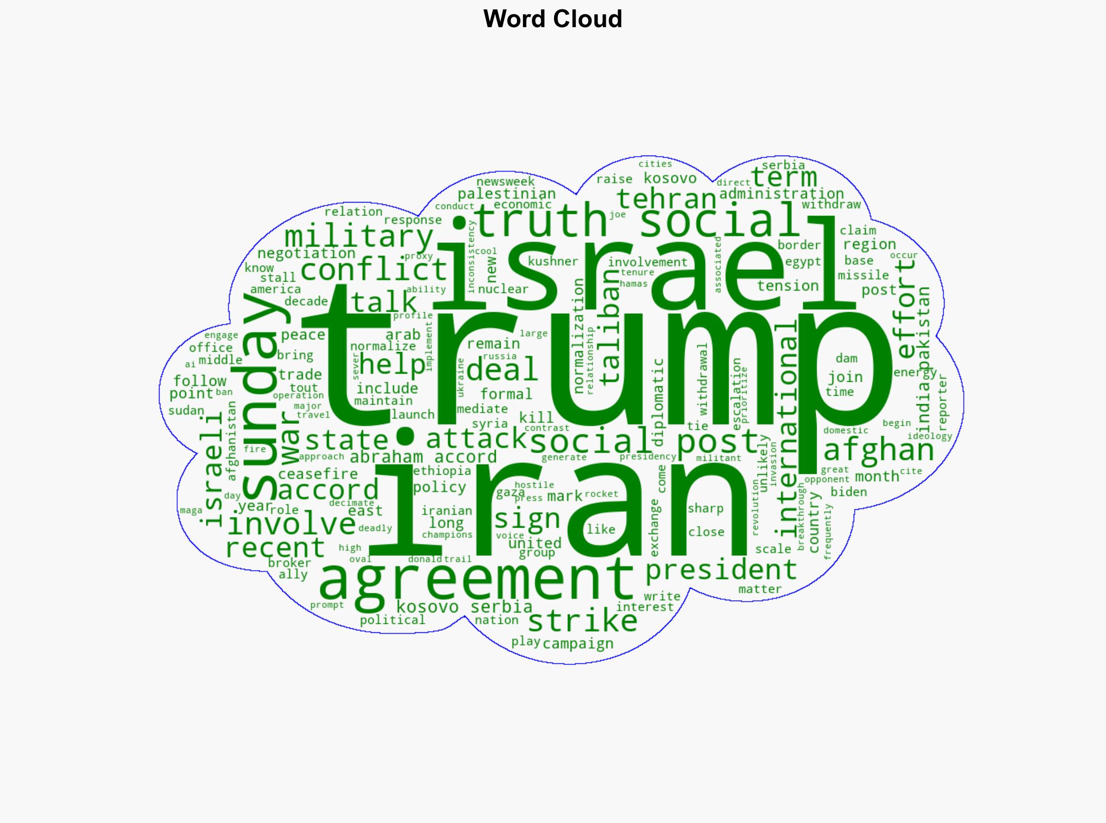 Trump Touts His Conflict Resolution Skills Calls for Iran Israel Deal - Newsweek - Image 1