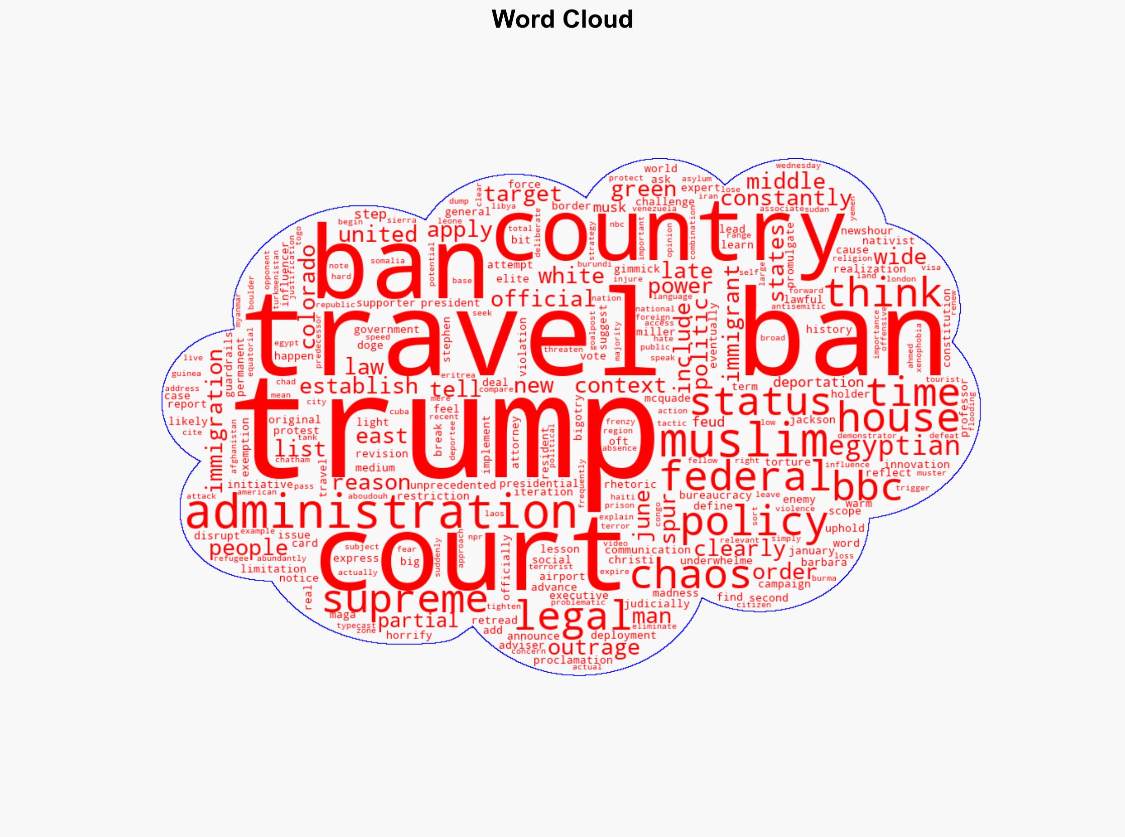 Trump Travel Ban Returns Not With a Bang But a Whimper - New York Magazine - Image 1