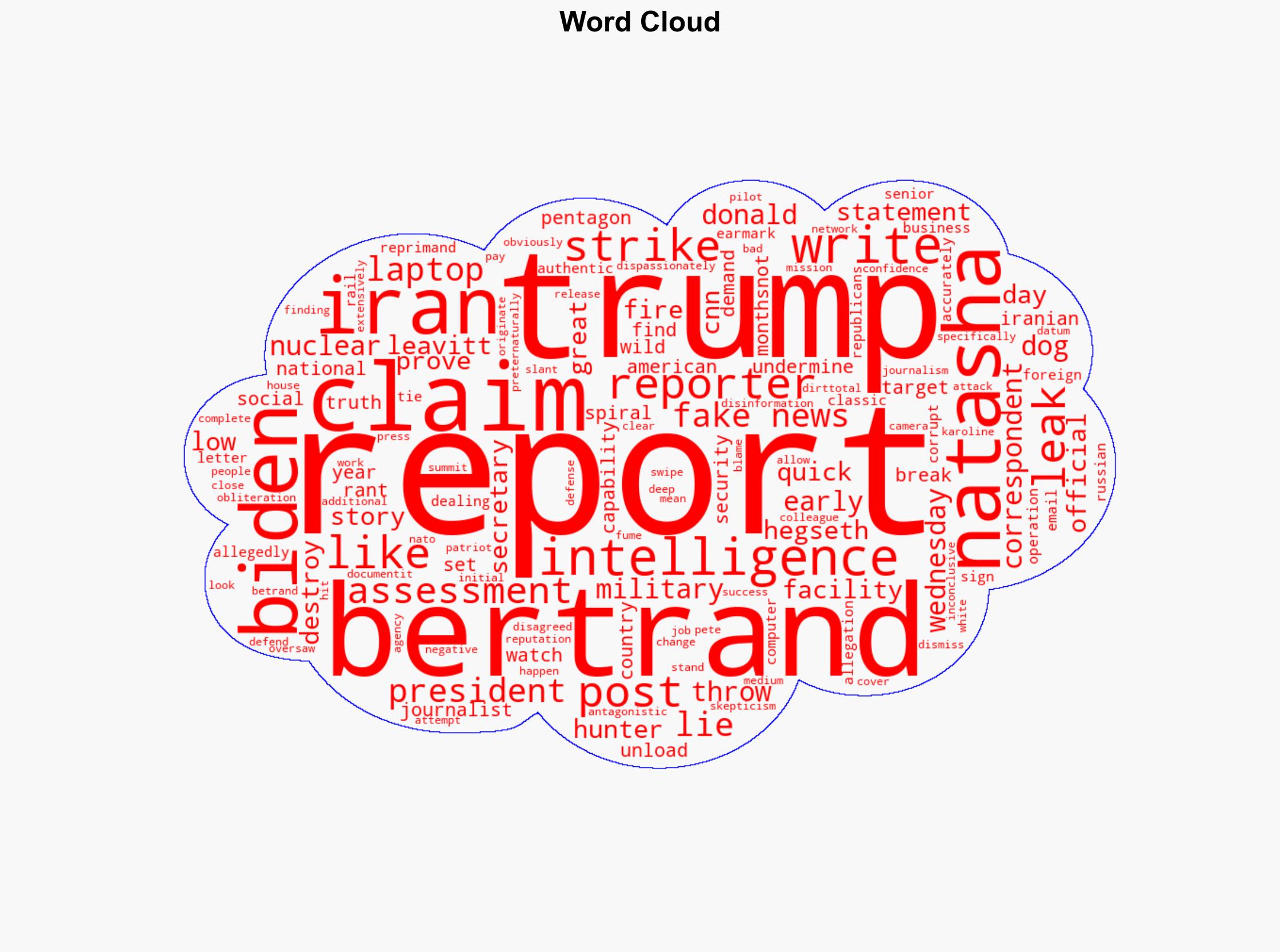 Trump Unloads on Reporter Who Broke Iran Strikes Report in Wild Rant - The New Republic - Image 1