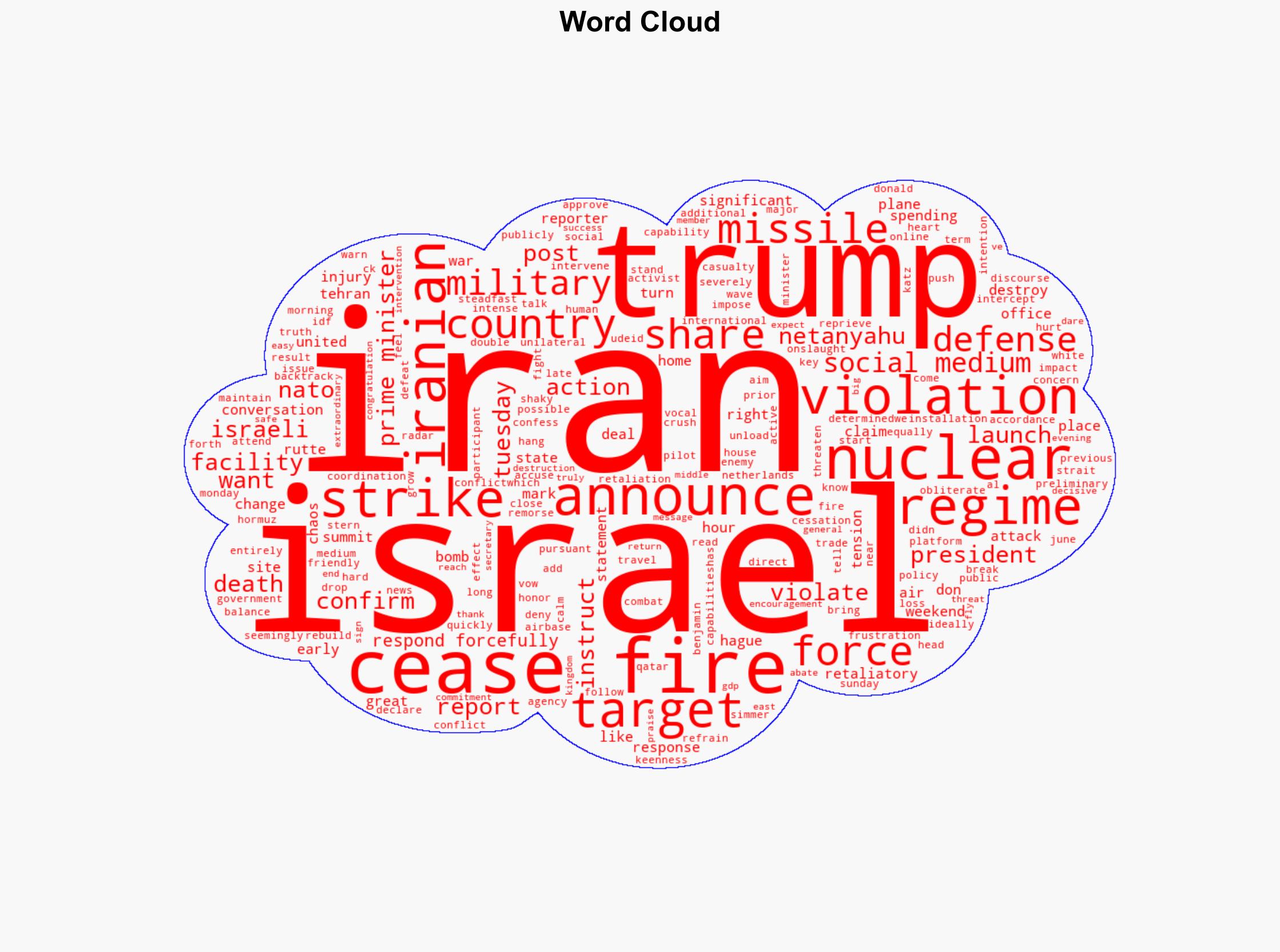 Trump Warns Israel Do Not Drop Those Bombs as Iran Cease-Fire Hangs in the Balance - Time - Image 1