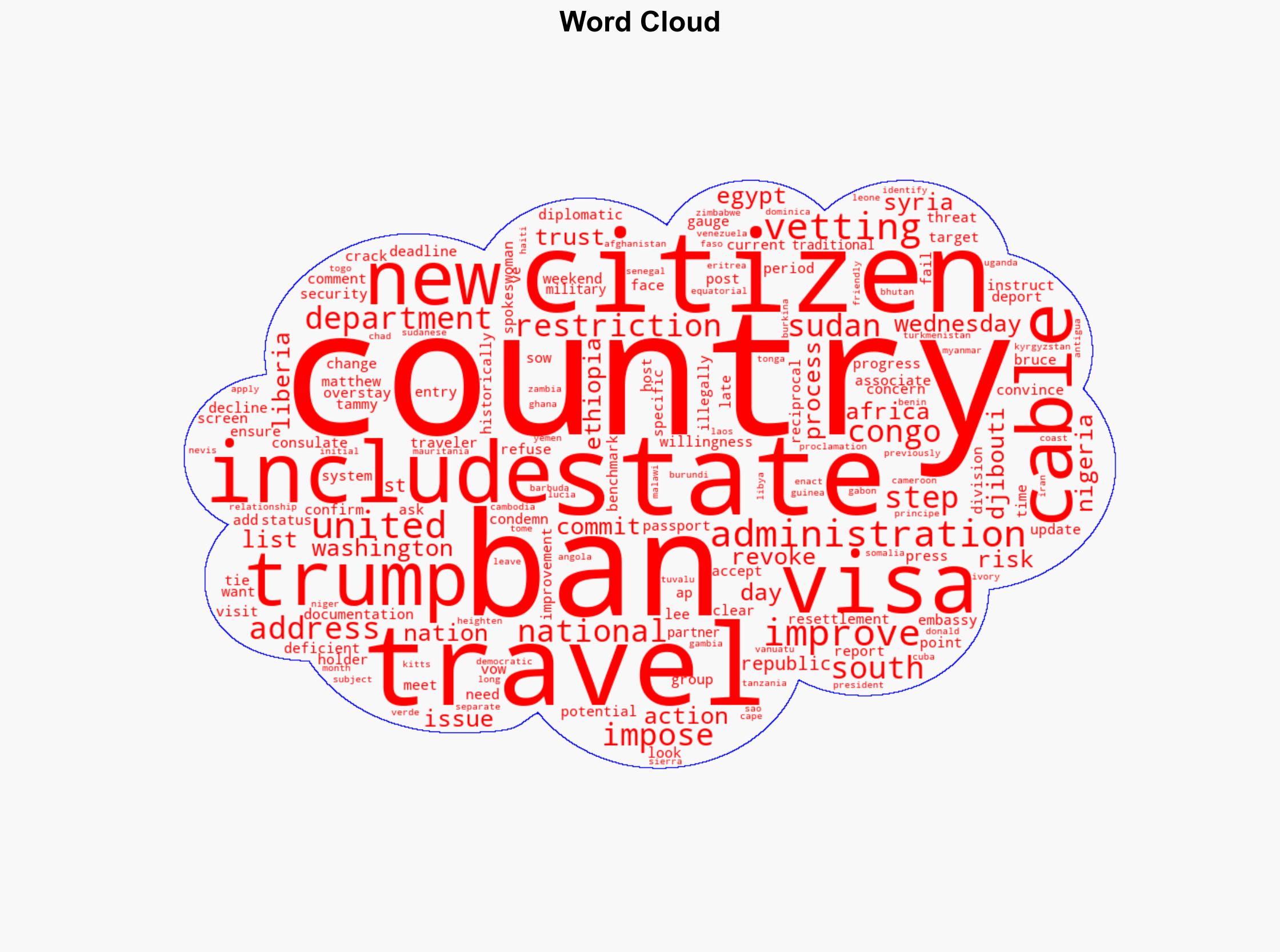 Trump administration demands action from 36 countries to avoid travel ban - Boston Herald - Image 1