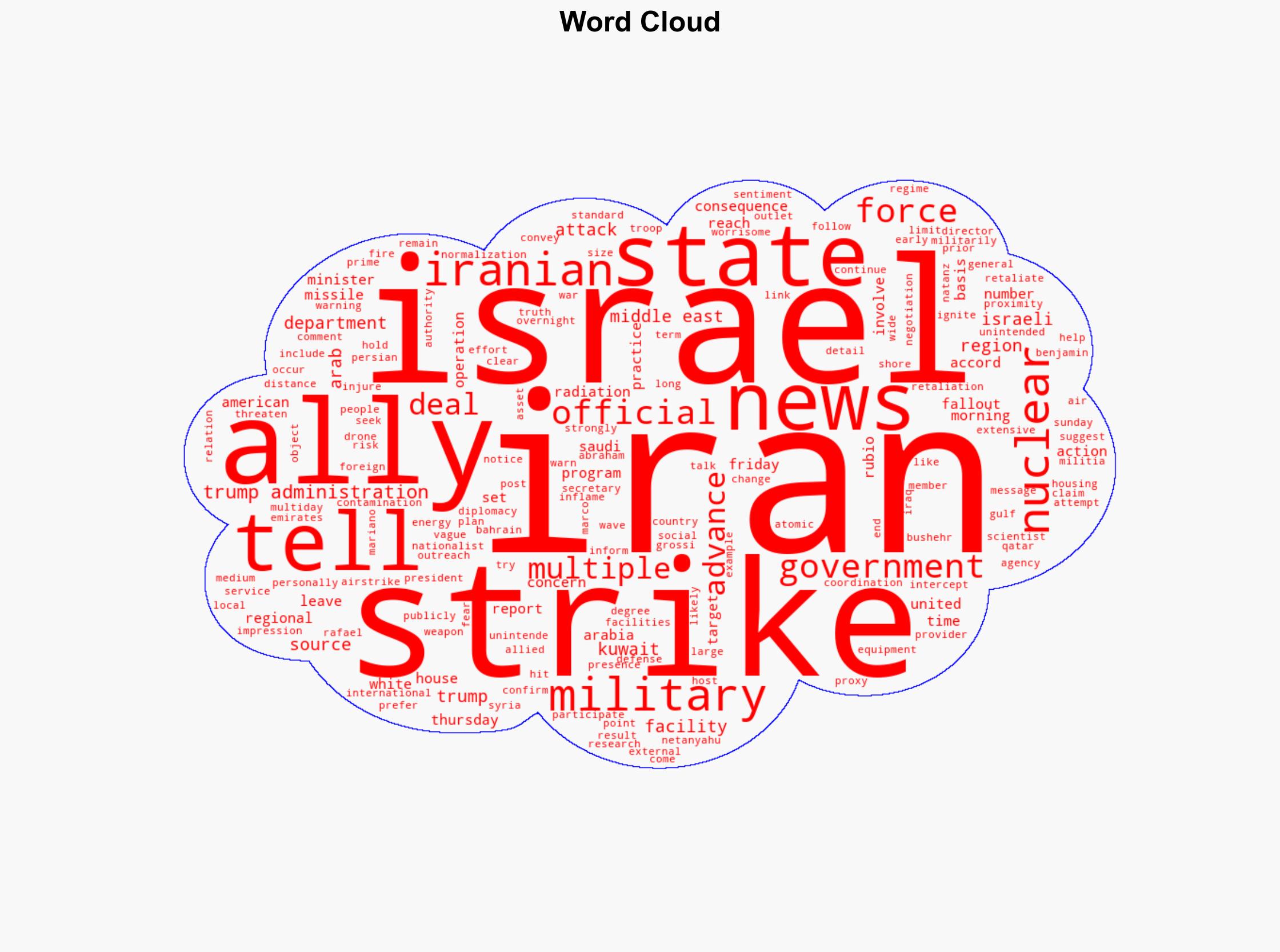 Trump administration told US allies in Middle East about Israel's Iran strikes in advance - CBS News - Image 1