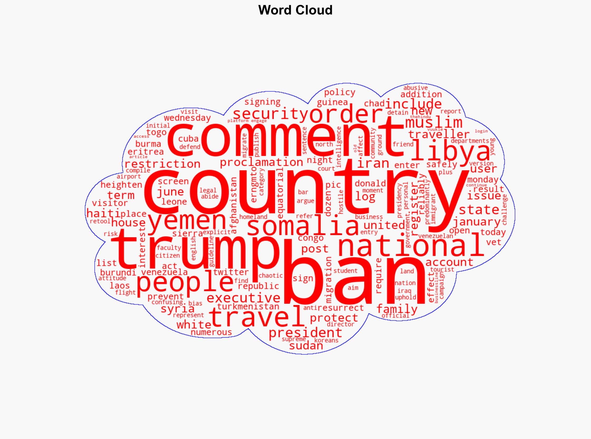 Trump announces travel ban affecting a dozen countries set to go into effect Monday - BusinessLine - Image 1