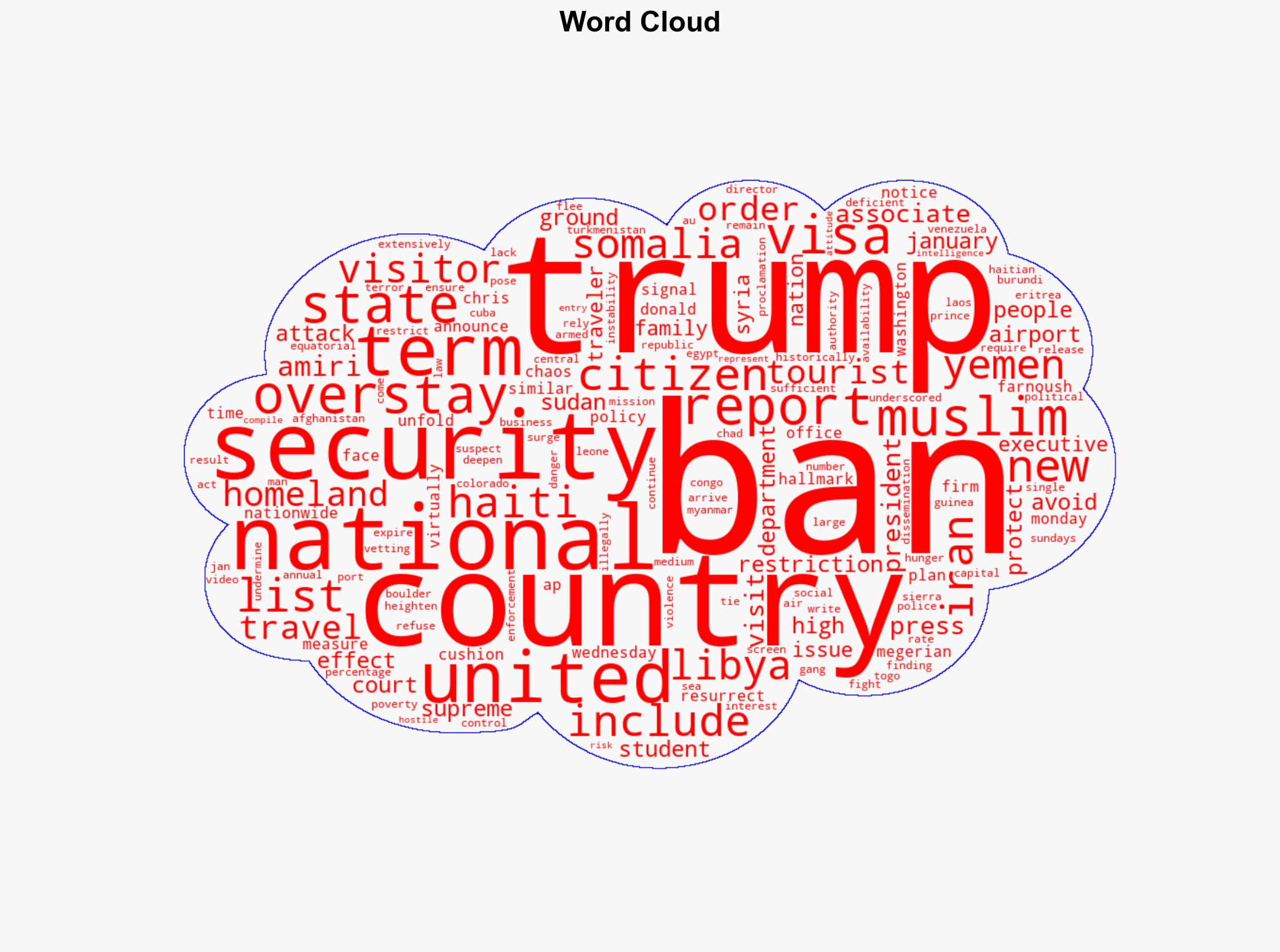 Trump announces travel ban affecting a dozen countries set to go into effect Monday - Boston Herald - Image 1