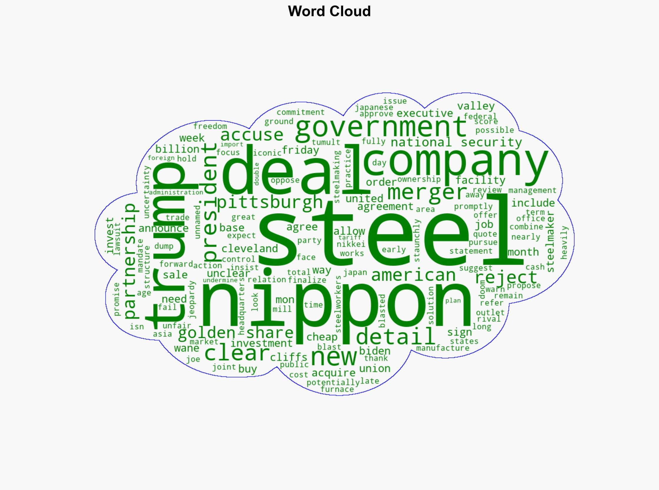 Trump clears US Steel sale to Nippon Steel but details of merger still unclear - CBS News - Image 1