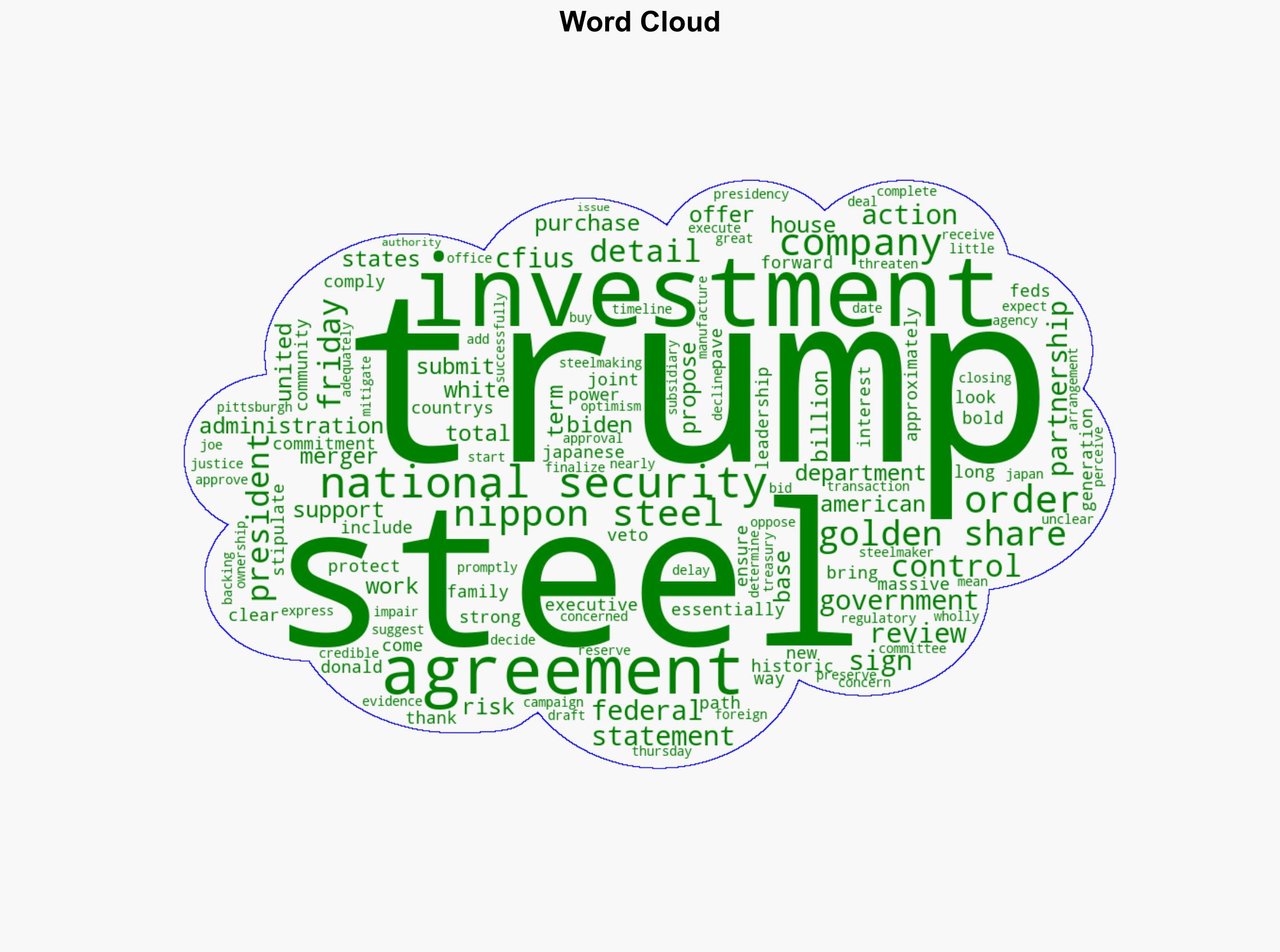 Trump clears path for Nippon Steel investment in US Steel that gives feds a golden share - New York Post - Image 1