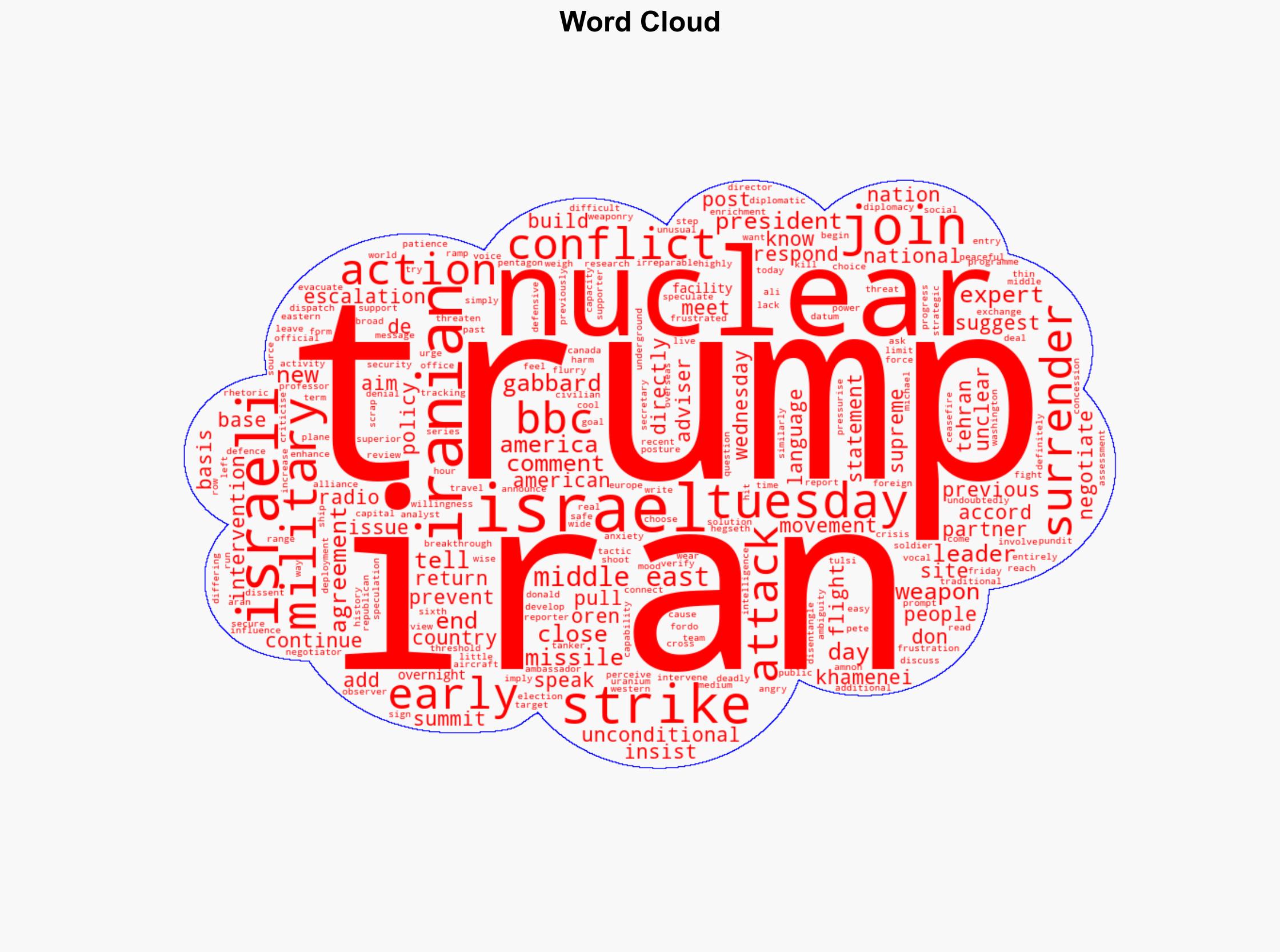 Trump considers joining Israeli strikes on Iran nuclear sites - BBC News - Image 1