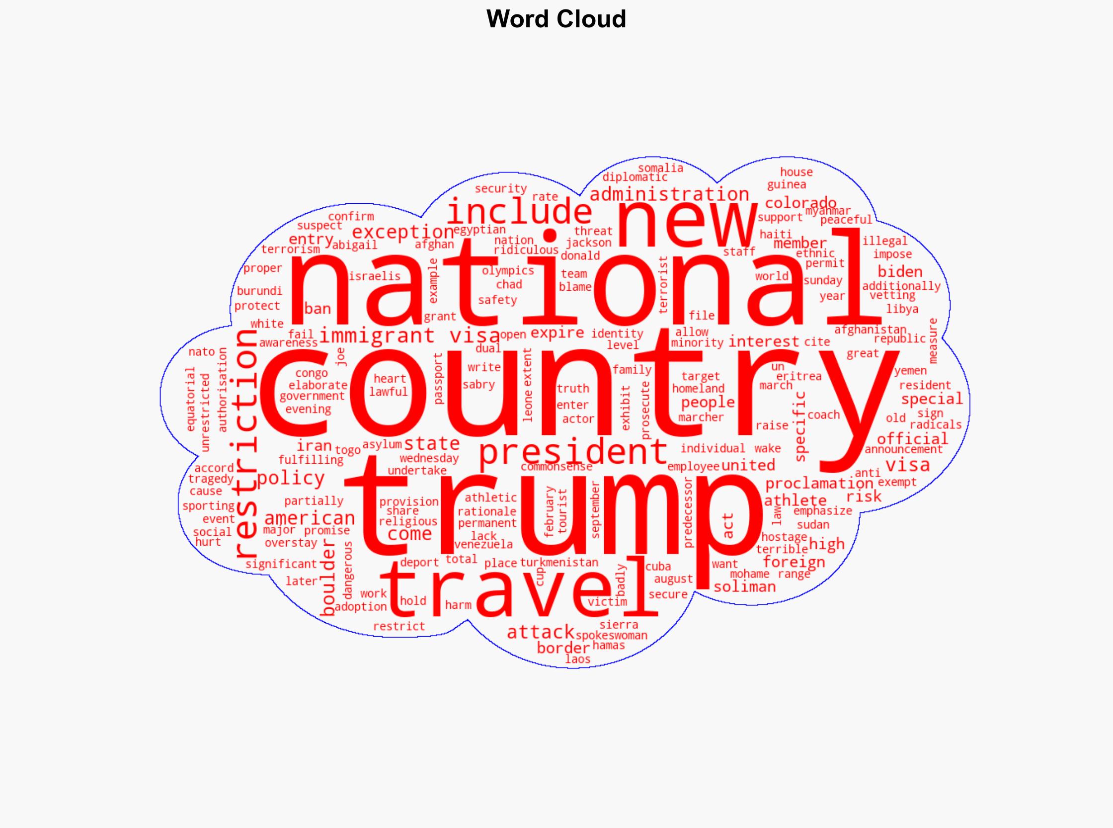 Trump enacts travel ban on 19 countries citing national security - Israelnationalnews.com - Image 1