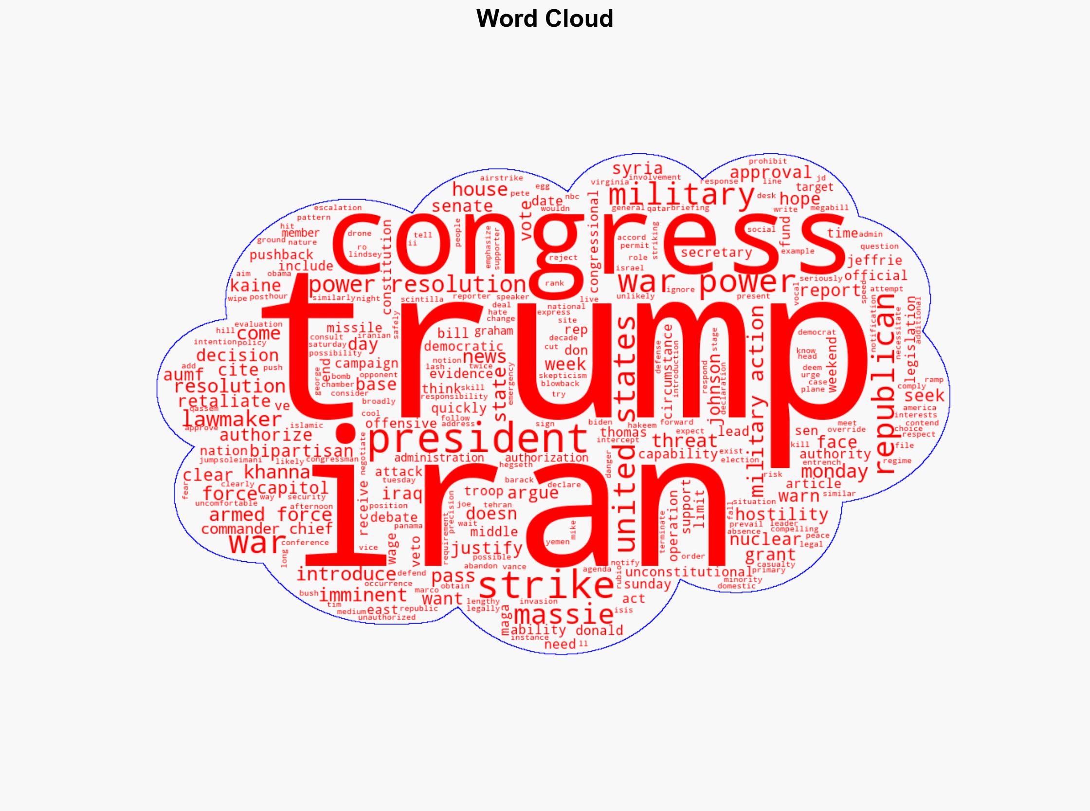 Trump faces bipartisan pushback to Iran strike as some question his war powers - ABC News - Image 1