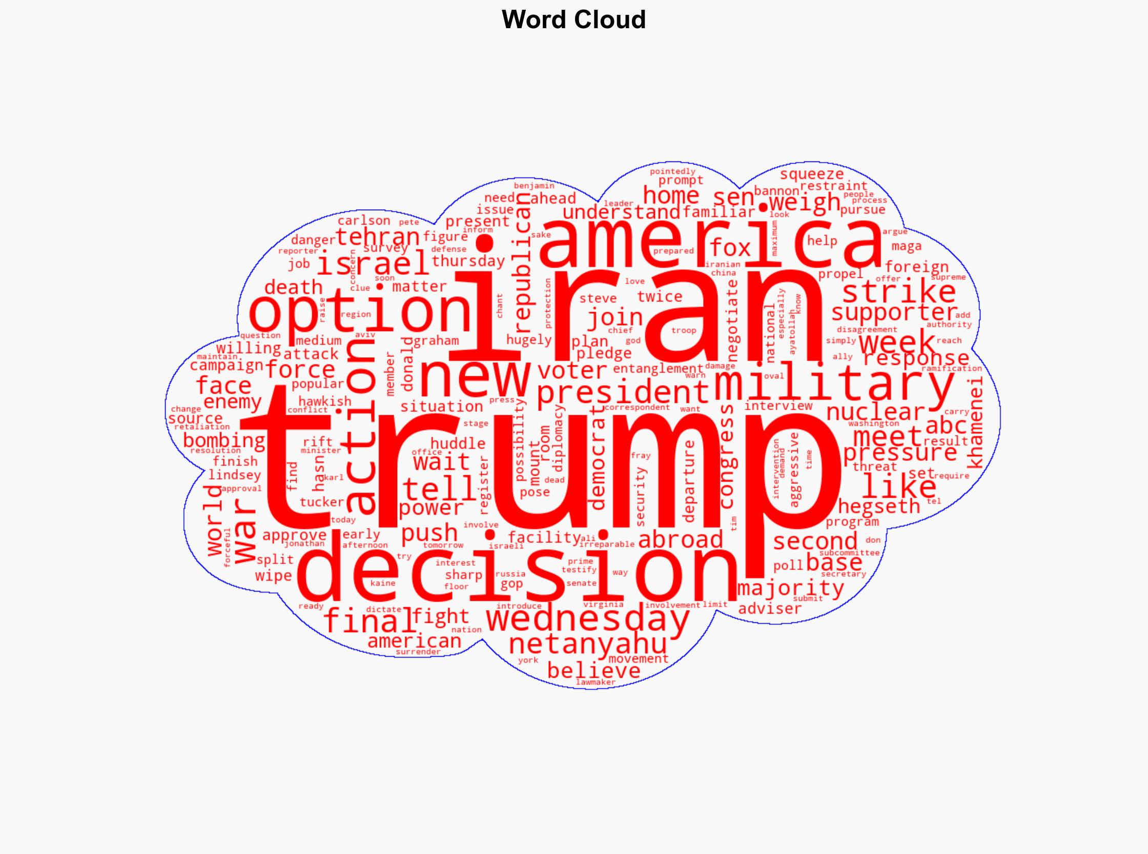 Trump faces mounting pressure at home and abroad as he weighs options on Iran - ABC News - Image 1