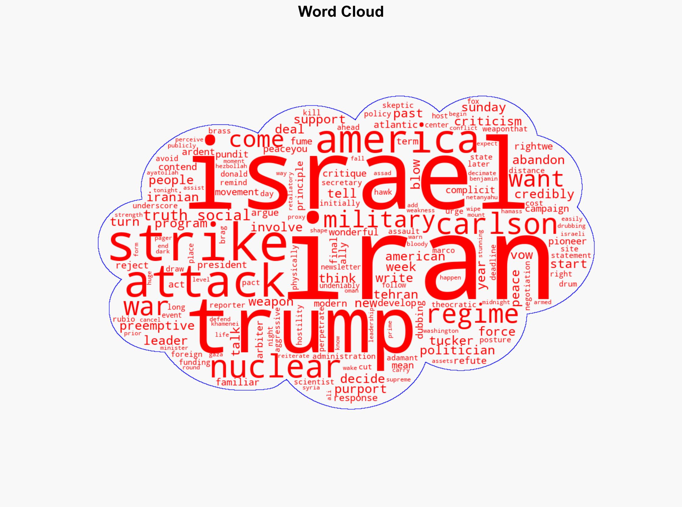 Trump hits back at Tucker Carlson for accusing him of abandoning America First by supporting Israel I decide - New York Post - Image 1