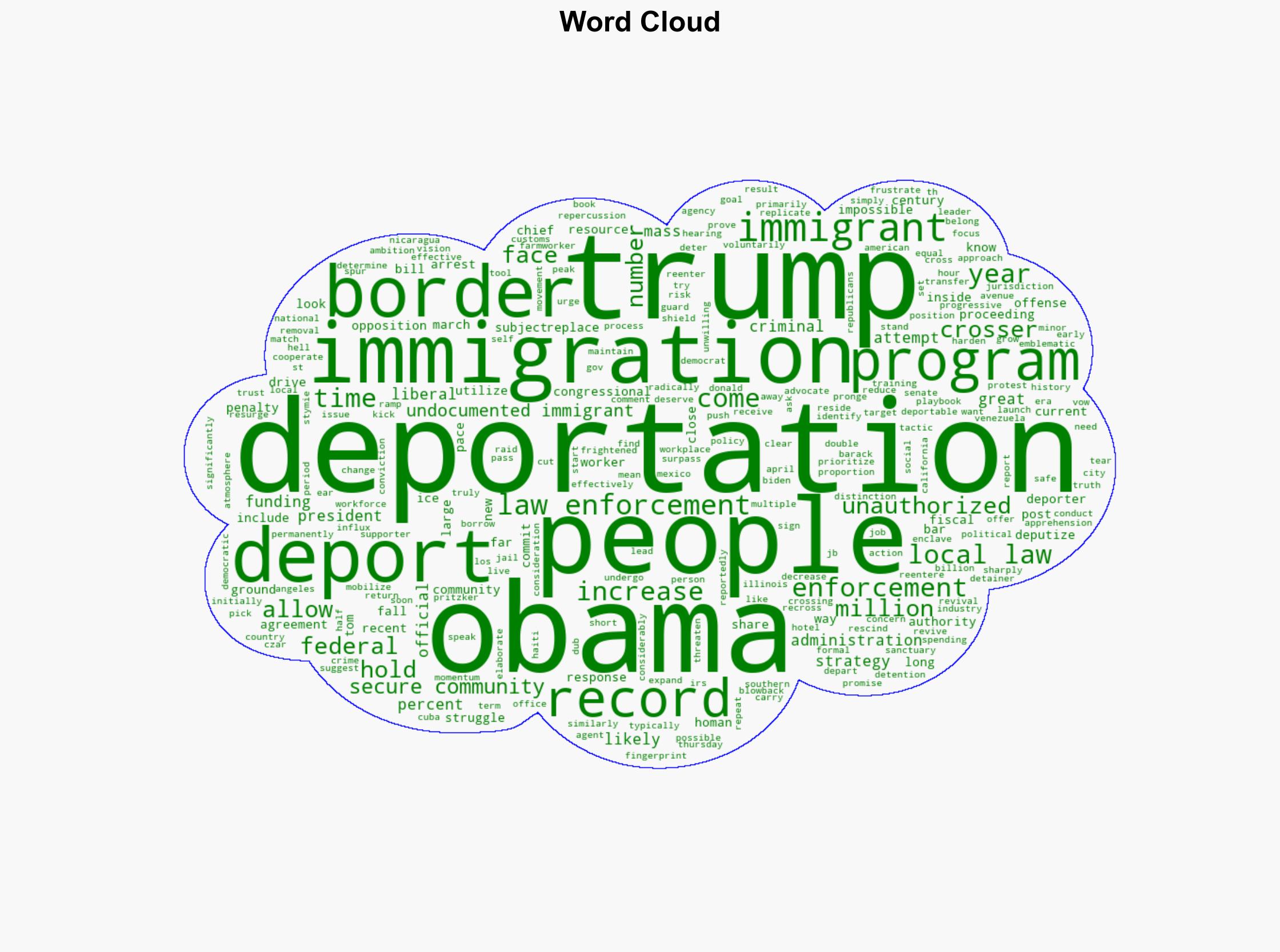 Trump is deporting way fewer people than Obama did Why - Vox - Image 1