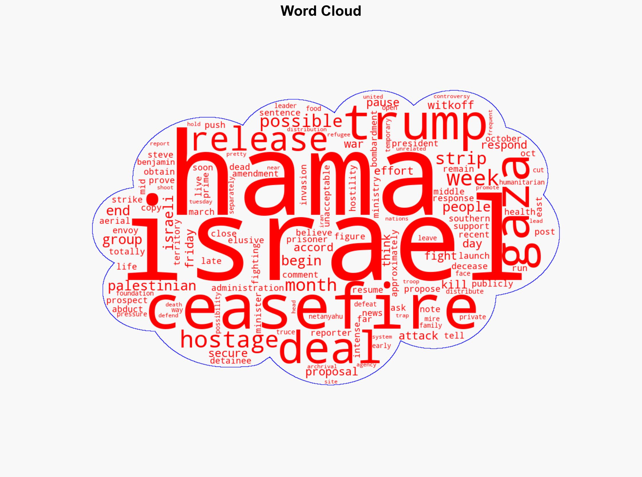 Trump says ceasefire in Gaza possible within the next week - CBS News - Image 1