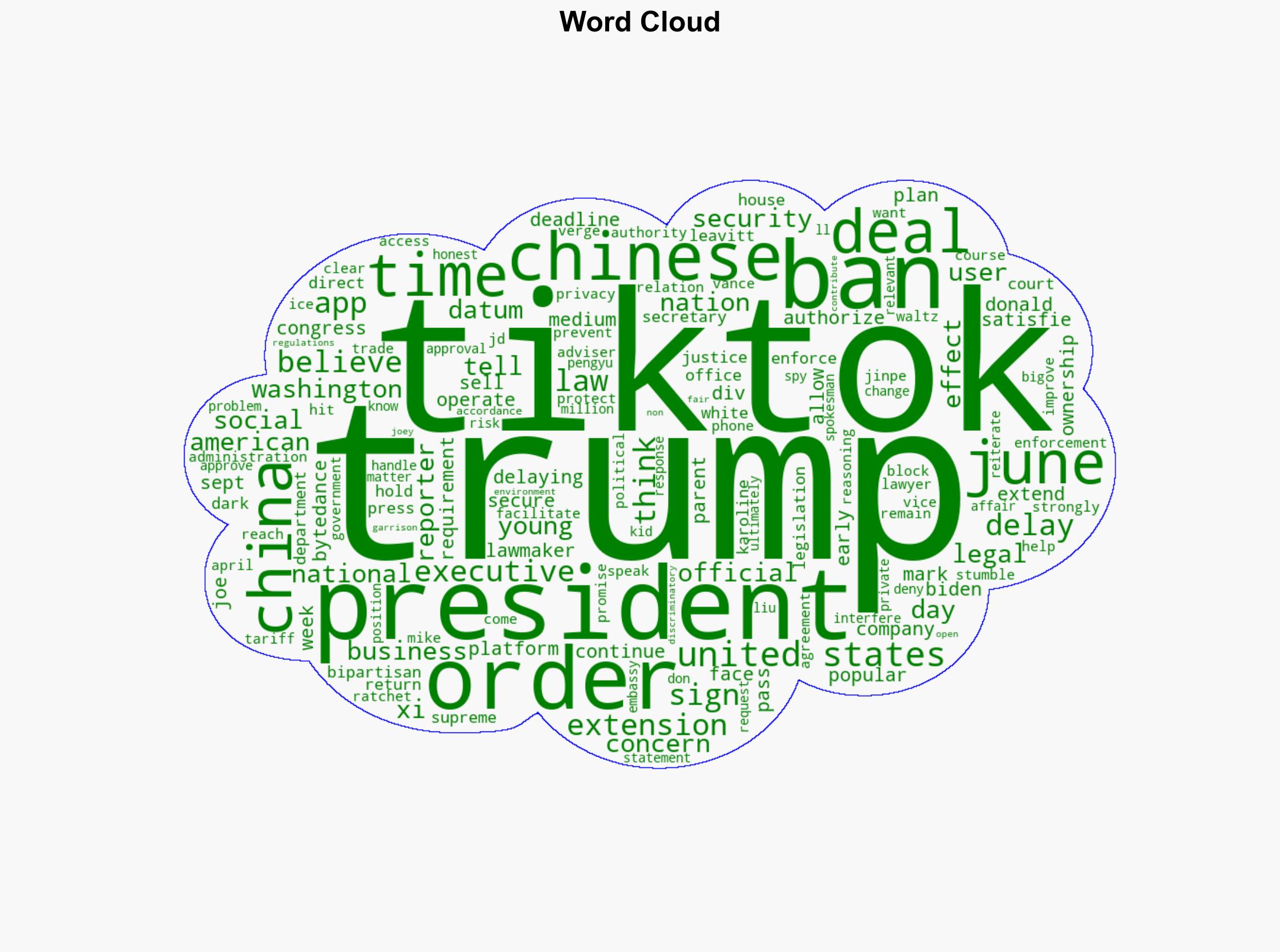 Trump says he signed an executive order delaying a ban on TikTok - USA Today - Image 1