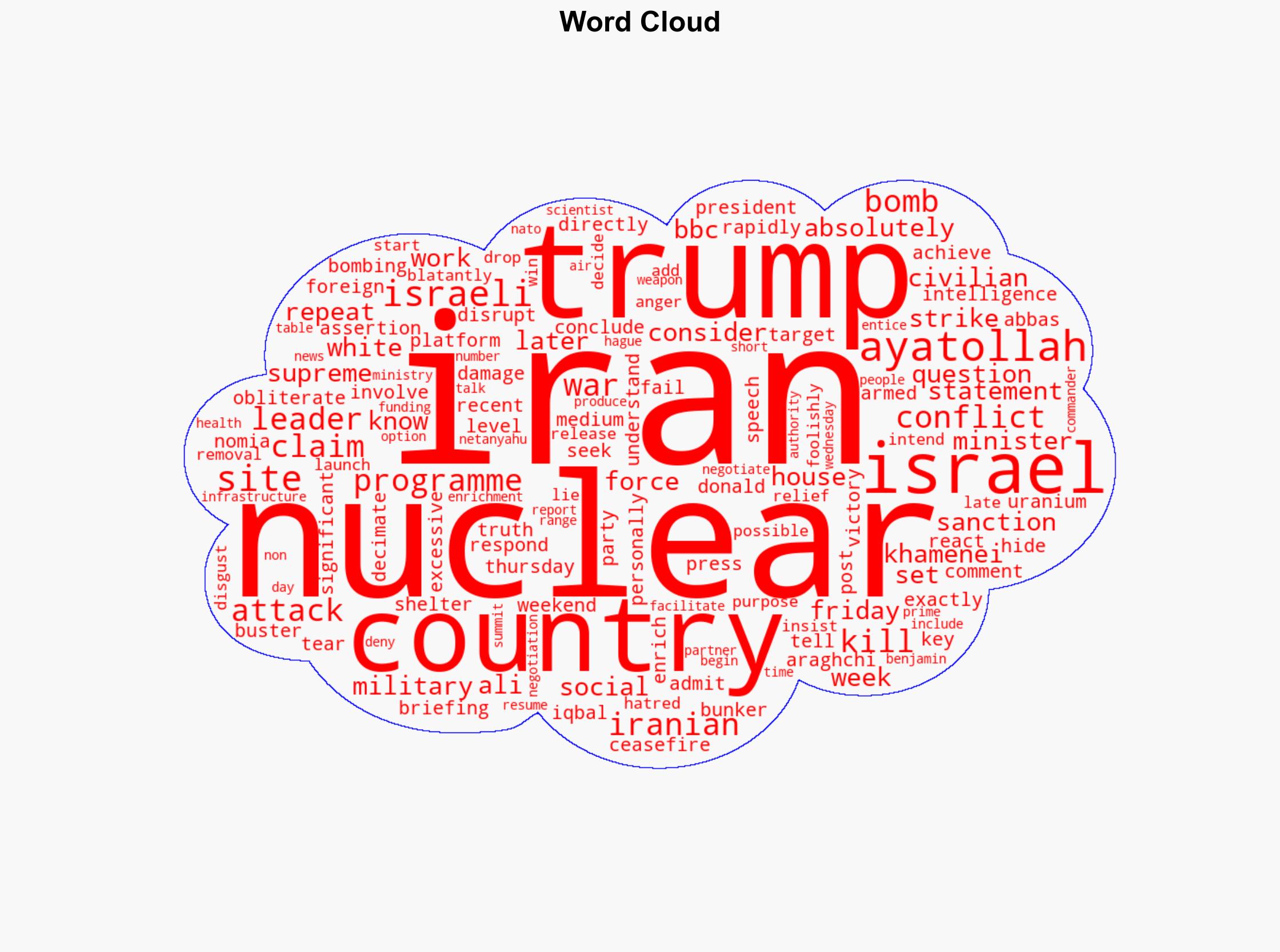 Trump says he would 'absolutely' consider bombing Iran again - BBC News - Image 1