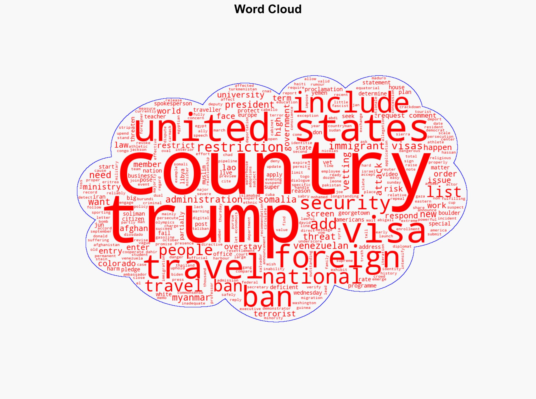 Trump signs proclamation banning travel from 12 countries including Myanmar - CNA - Image 1