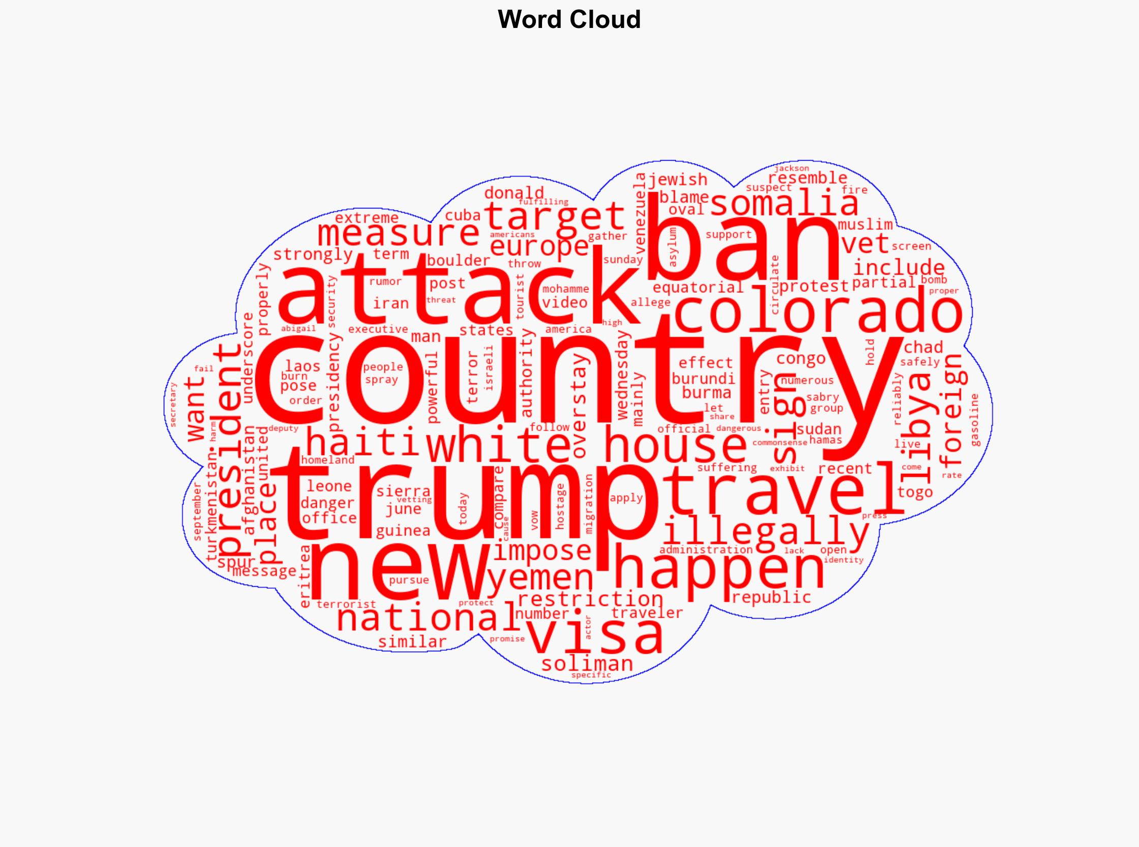 Trump signs travel ban on 12 countries after Colorado attack - Digital Journal - Image 1