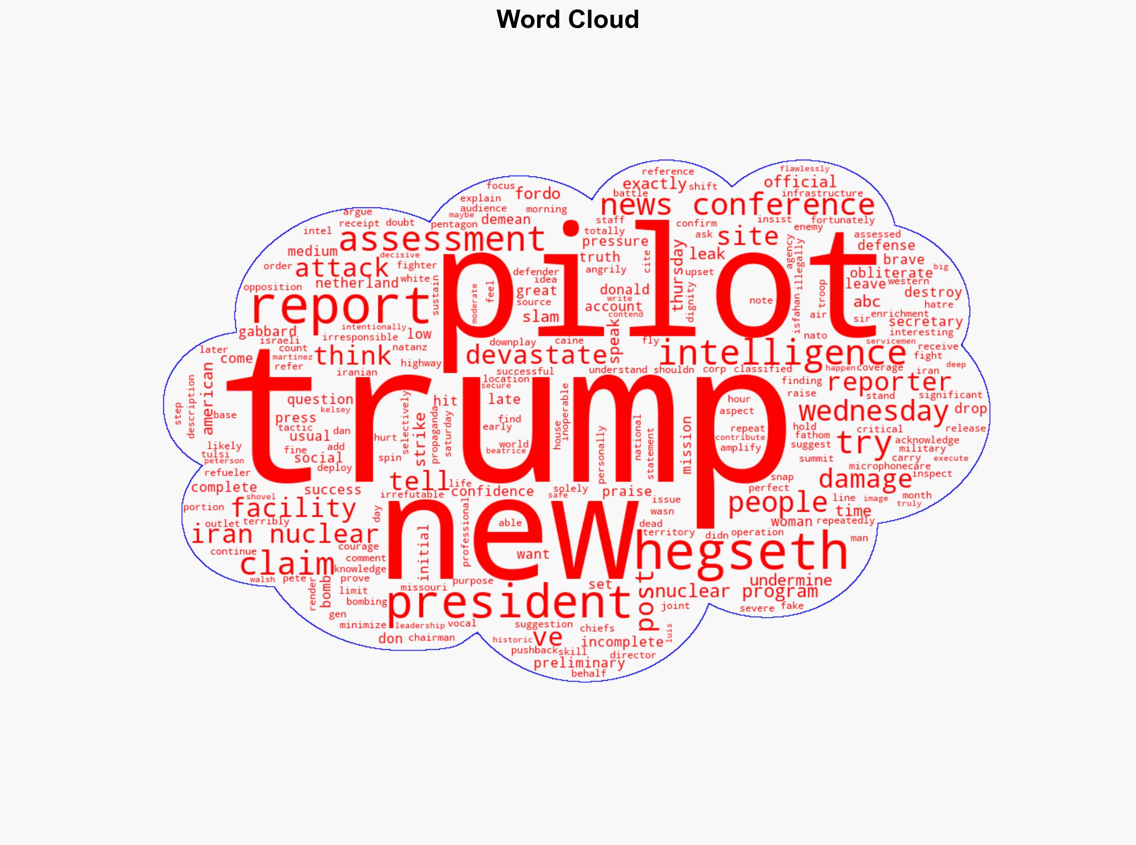 Trump slams news coverage of US intel report on Iran attack says B-2 pilots upset - ABC News - Image 1