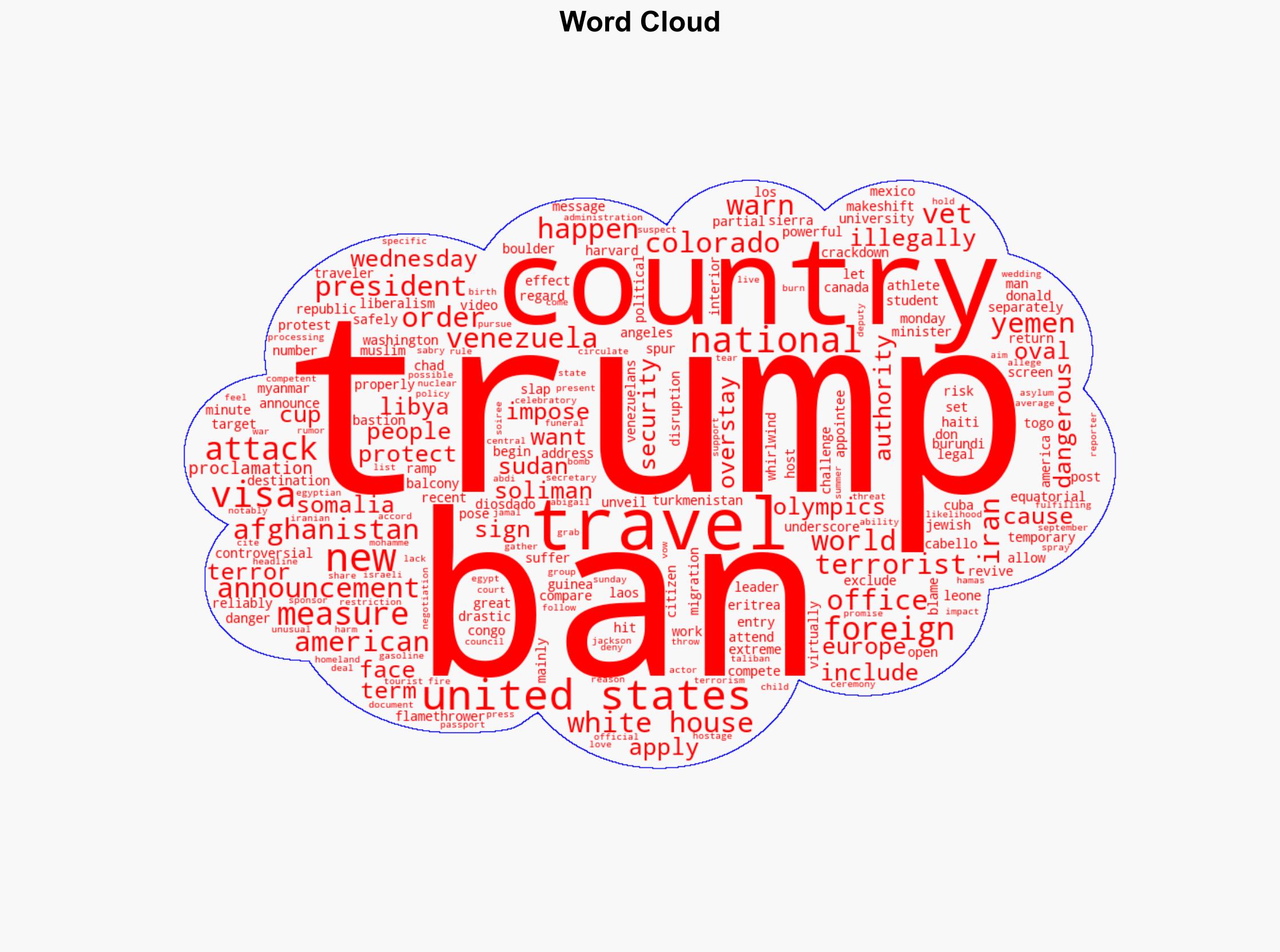 Trump slaps new travel ban on 12 countries - Hurriyet Daily News - Image 1