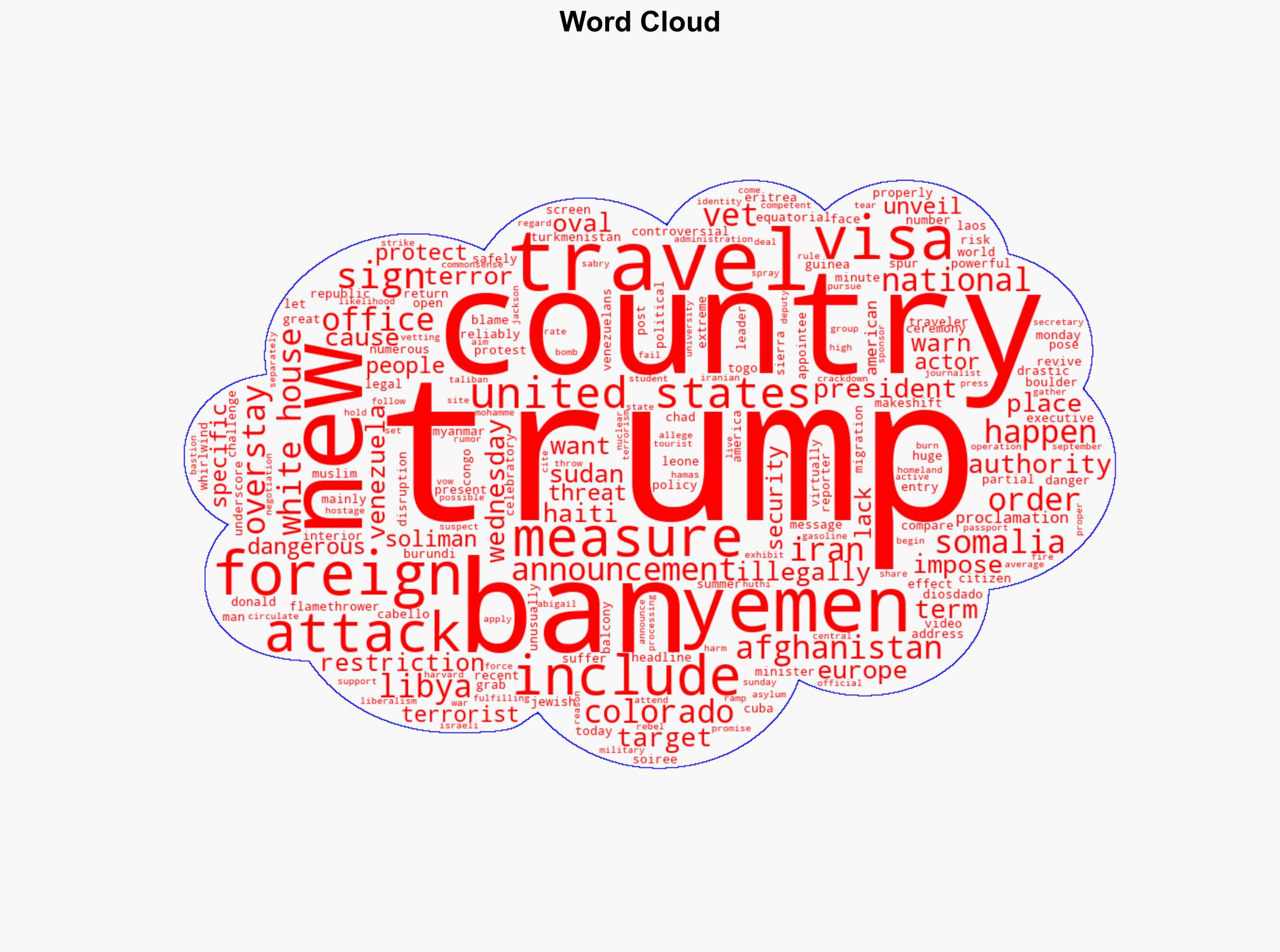 Trump slaps new travel ban on 12 countries - Digital Journal - Image 1