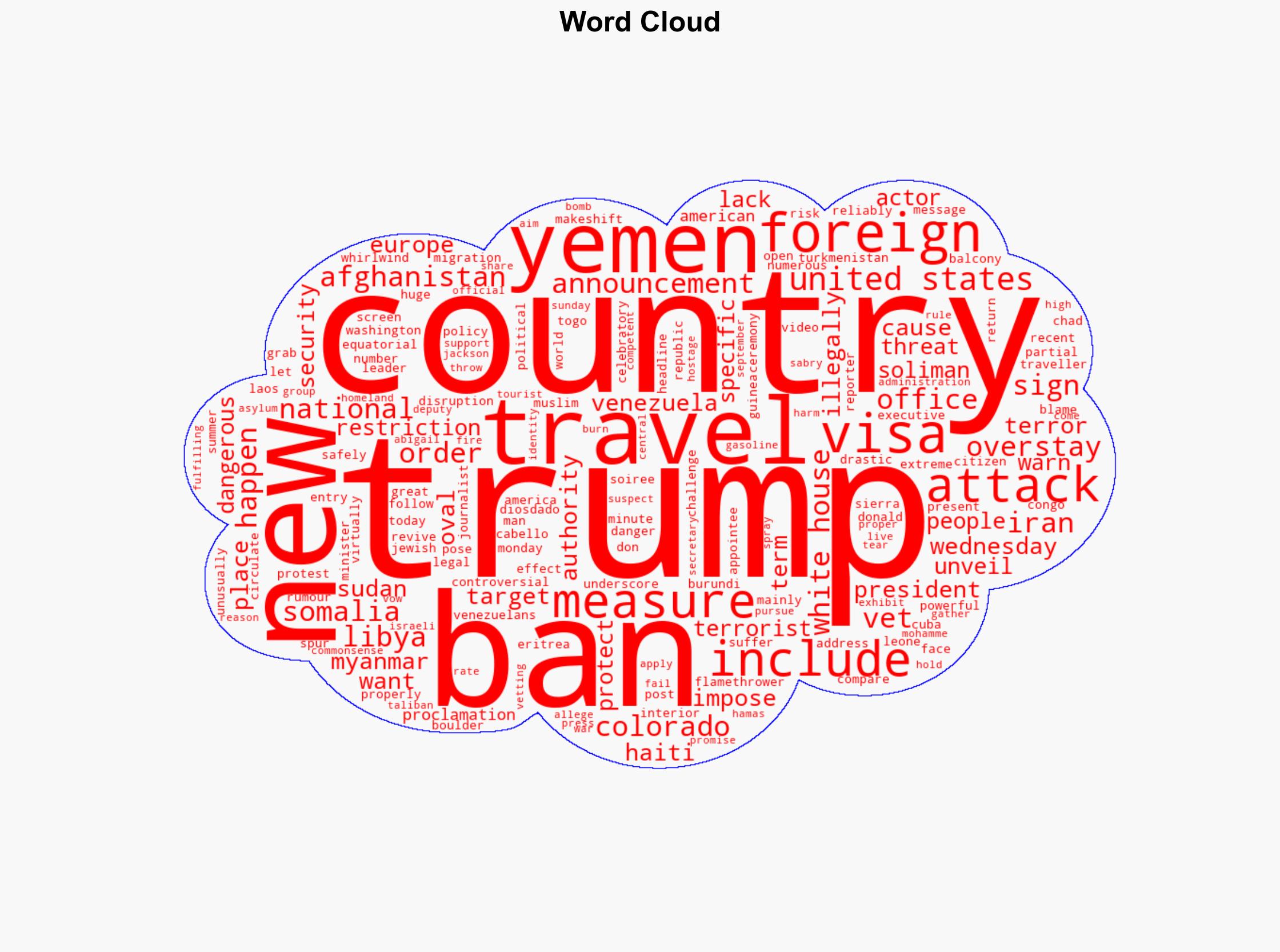 Trump slaps new travel ban on Myanmar 11 other countries - Bangkok Post - Image 1