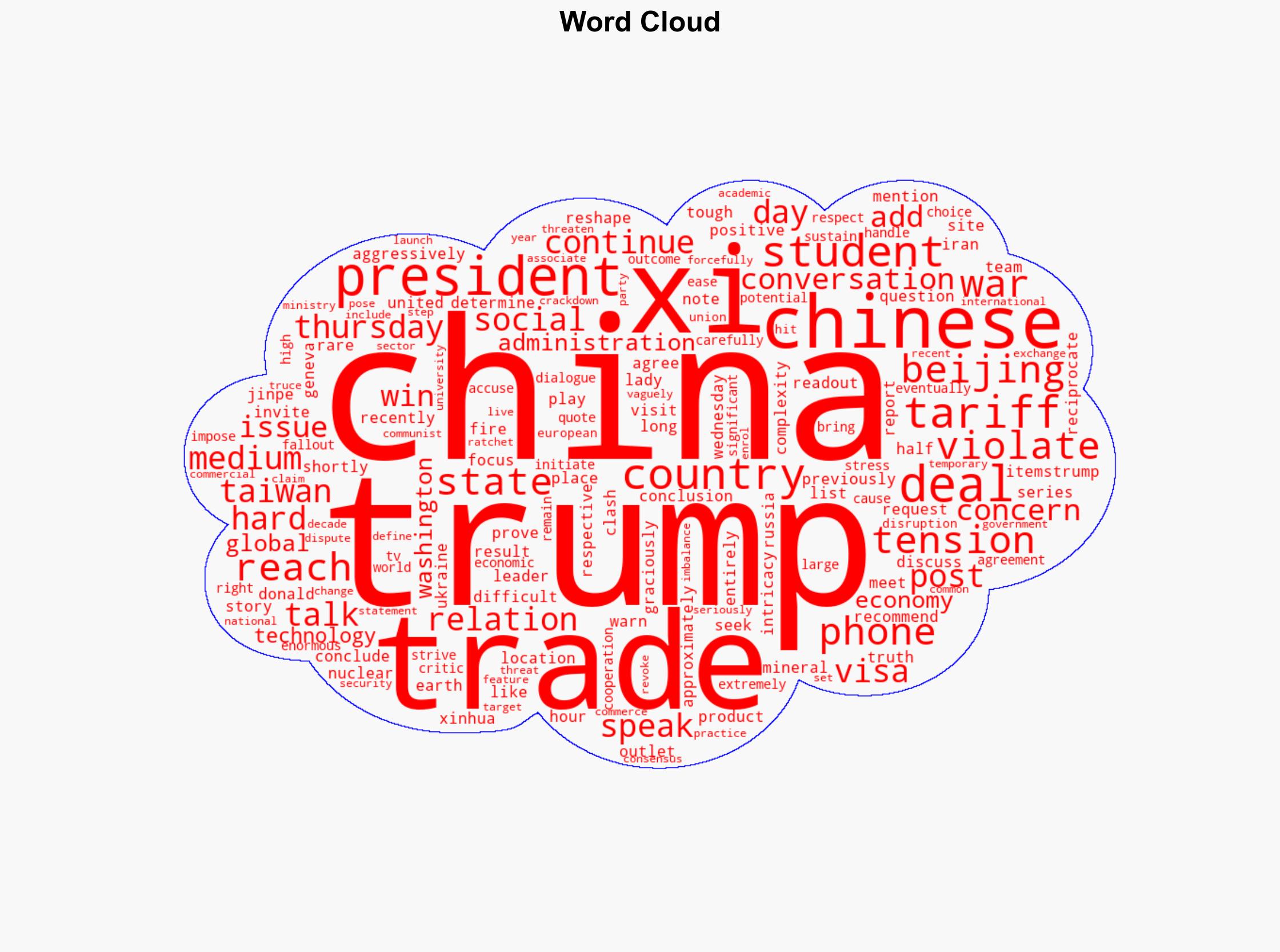 Trump speaks with Chinas Xi amid trade student visa tensions - Al Jazeera English - Image 1