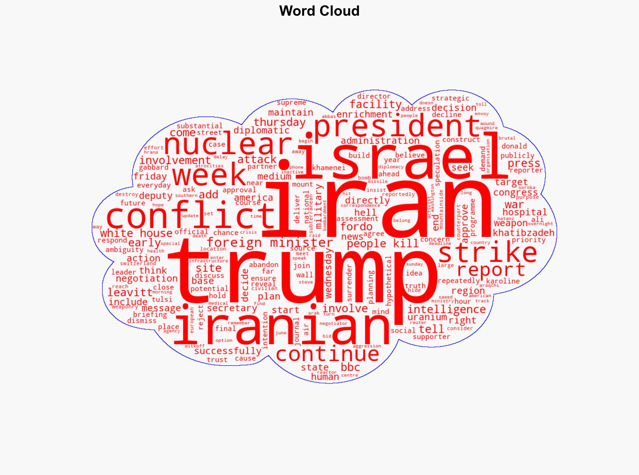 Trump to decide on US action in Israel-Iran conflict within two weeks - BBC News - Image 1