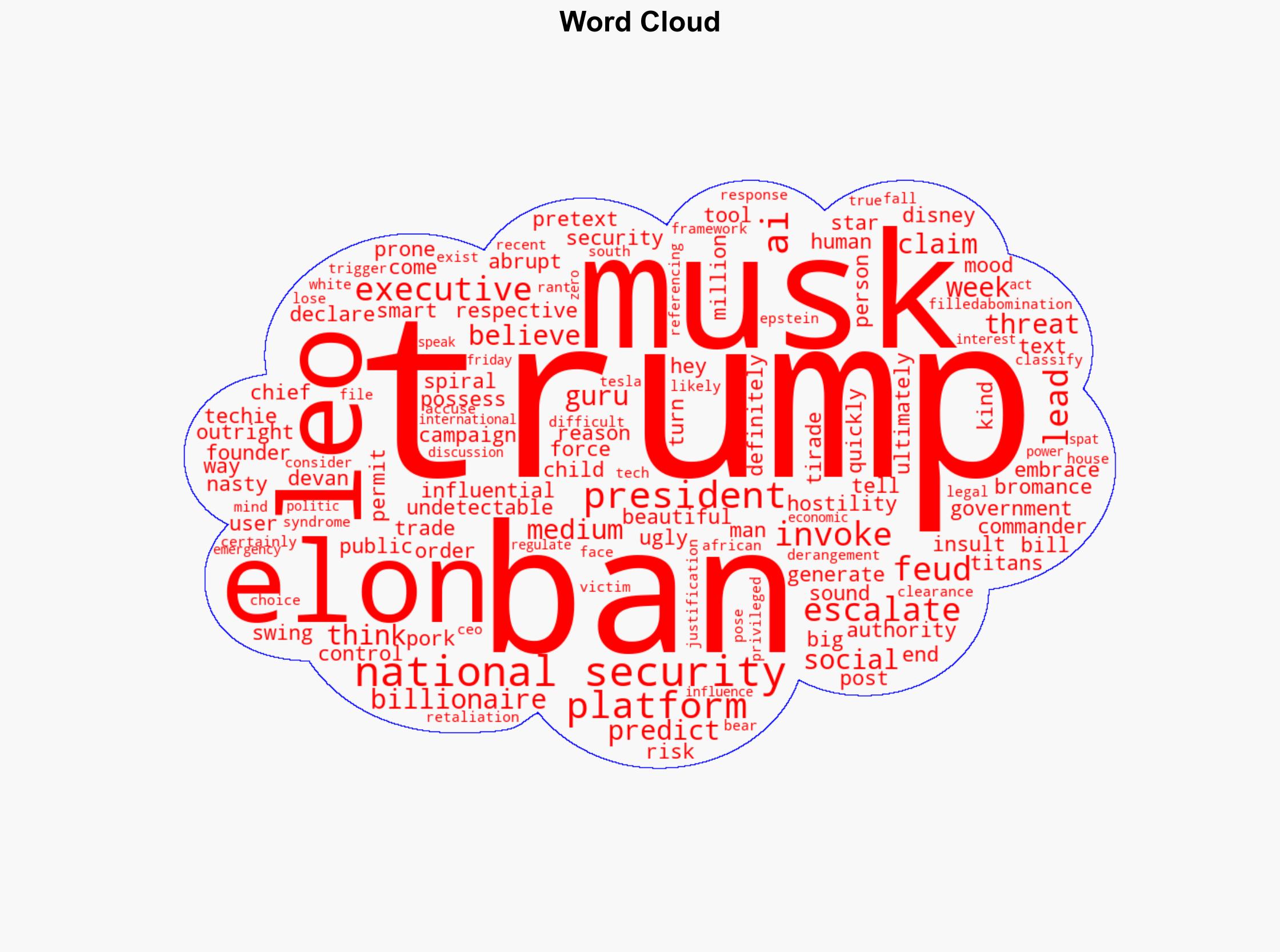 Trump will ban X for national security reasons if nasty feud with Elon Musk escalates AI guru - New York Post - Image 1