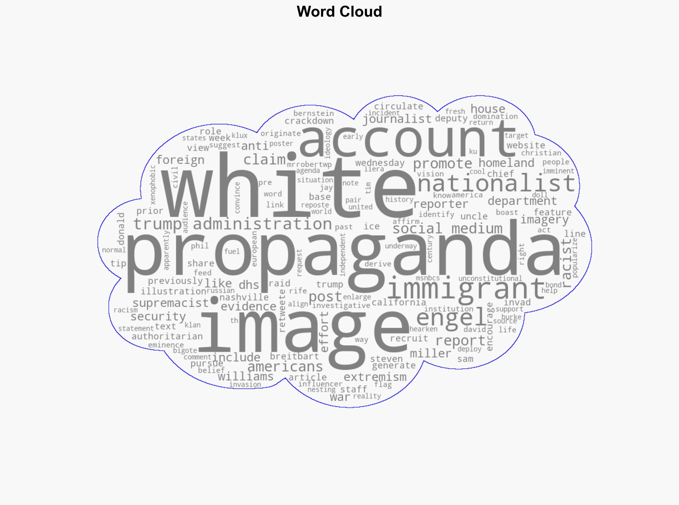 Trumps DHS posts tip line propaganda amplified by white supremacists - MSNBC - Image 1