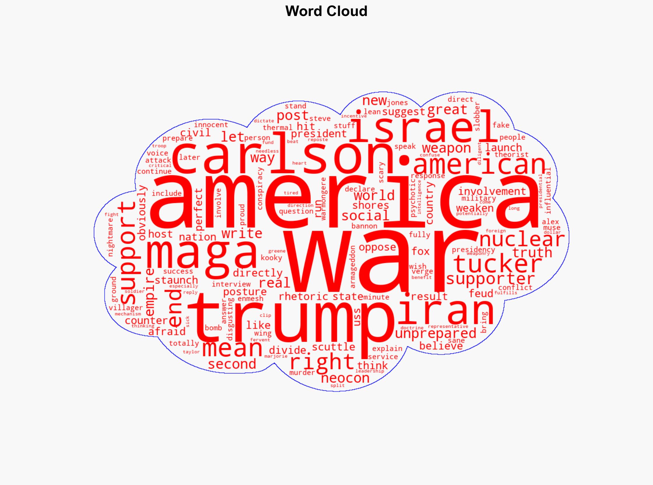 Trumps Feud With Tucker Carlson Has Launched a MAGA Civil War - The New Republic - Image 1