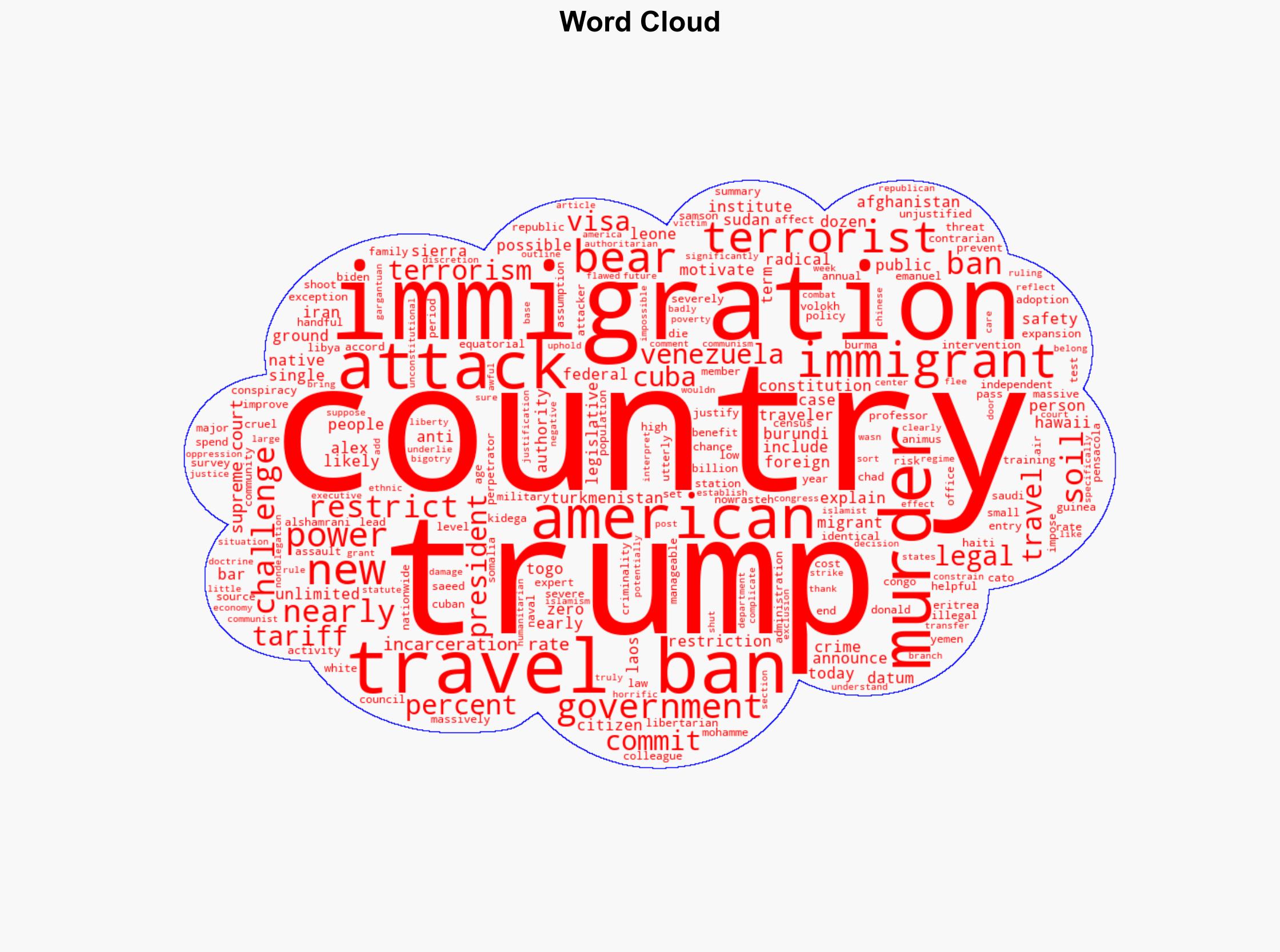 Trump's Massively Cruel New Travel Ban - Reason - Image 1