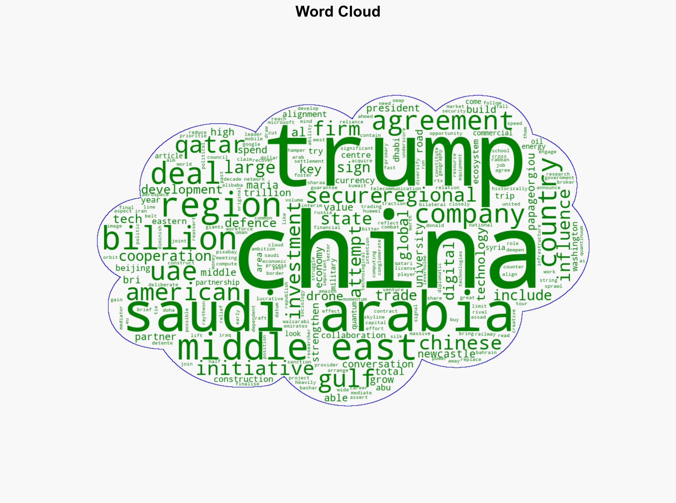Trumps Middle East Pivot aims to counter Chinas rising Influence - Juancole.com - Image 1