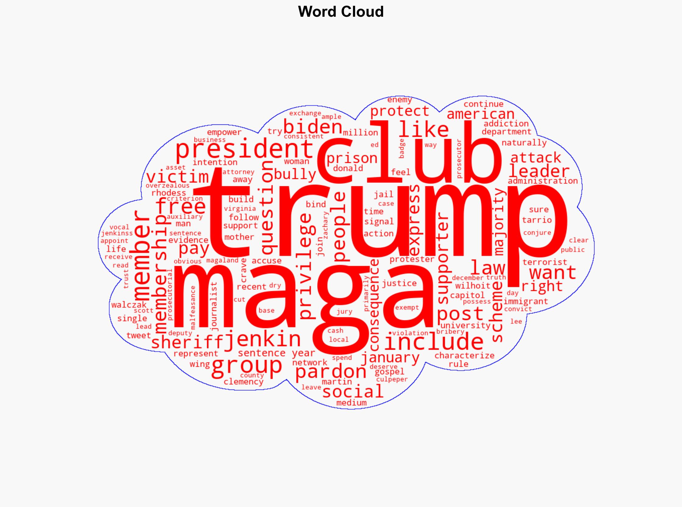 Trumps Vision of Government Members Only - The New Republic - Image 1