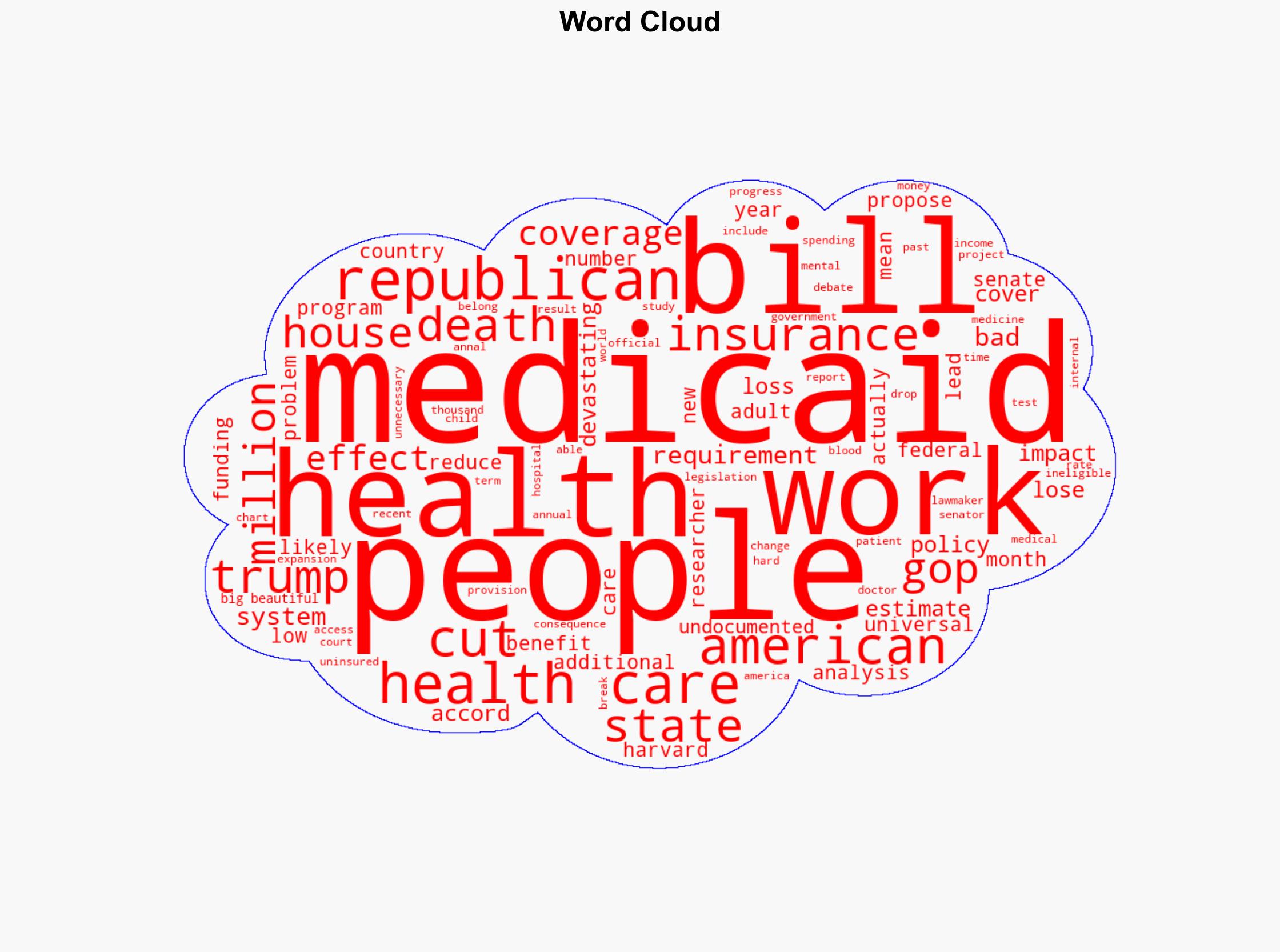Trumps big beautiful bill has a price paid in blood - Vox - Image 1