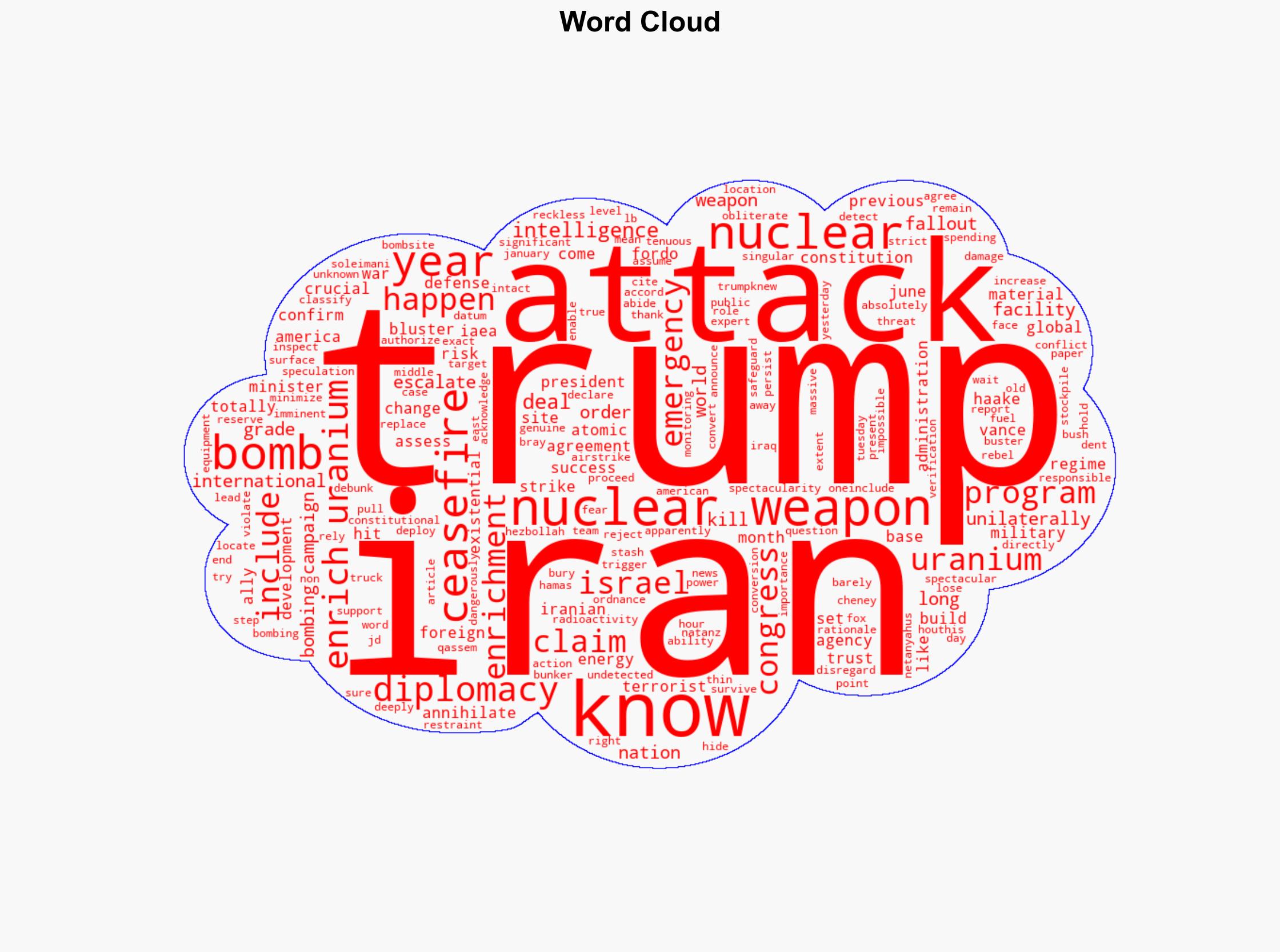 Trump's big bully blunder won a worthless prize - Raw Story - Image 1