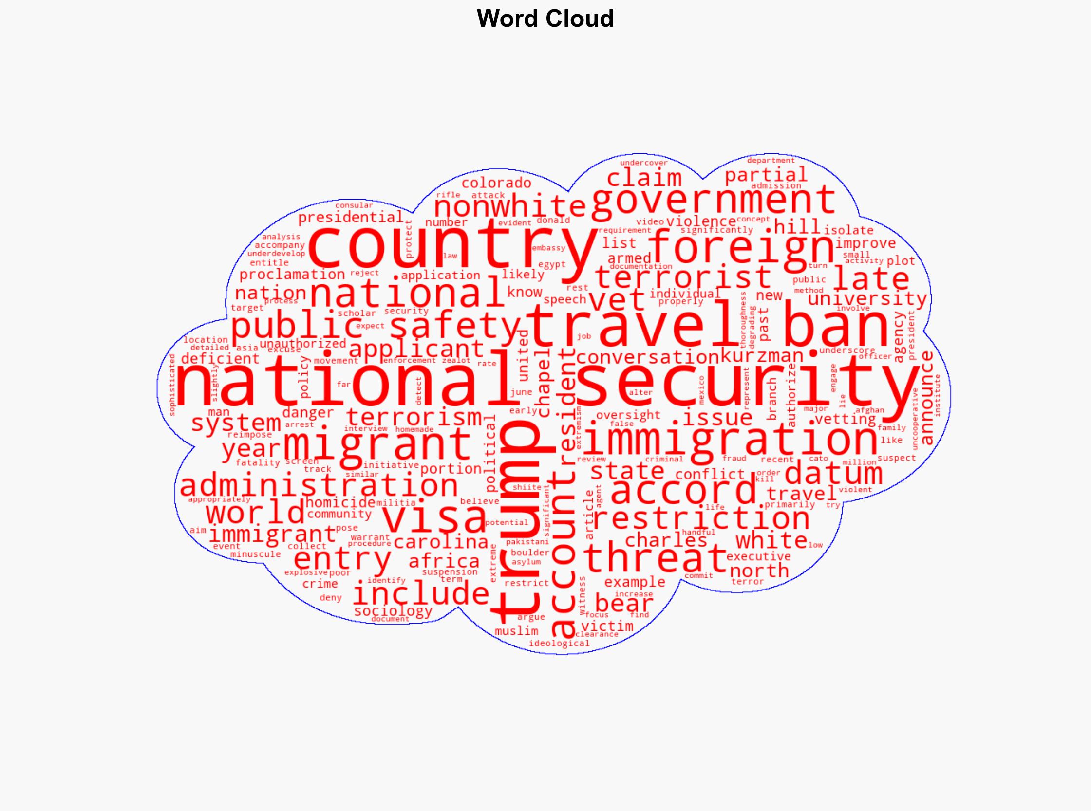 Trumps justifications for the latest Travel Ban arent supported by the Data on Immigration and Terrorism - Juancole.com - Image 1