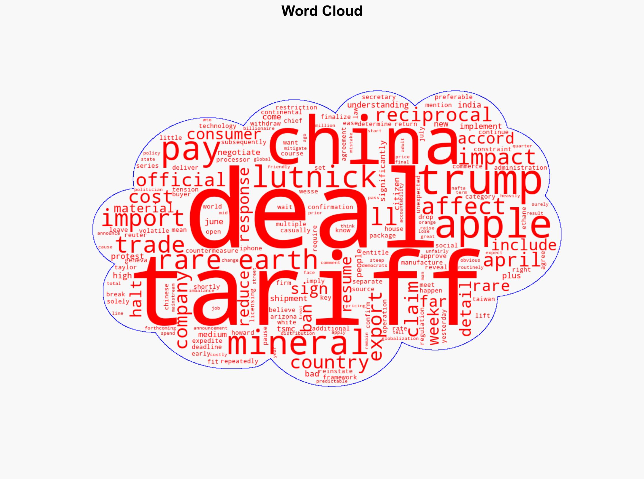 Trump's new China trade deal is still bad for US business consumers - AppleInsider - Image 1