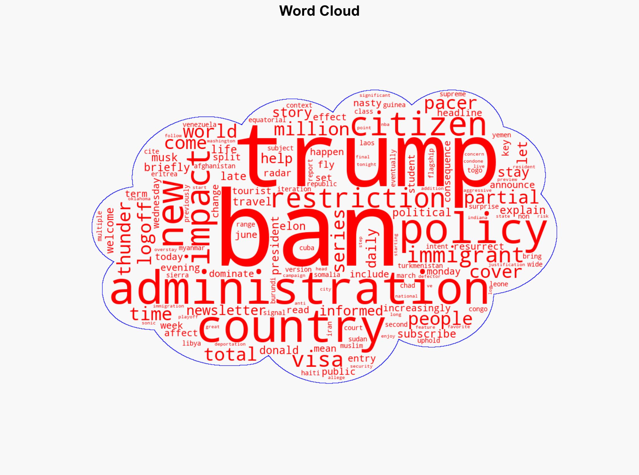 Trumps new travel ban briefly explained - Vox - Image 1