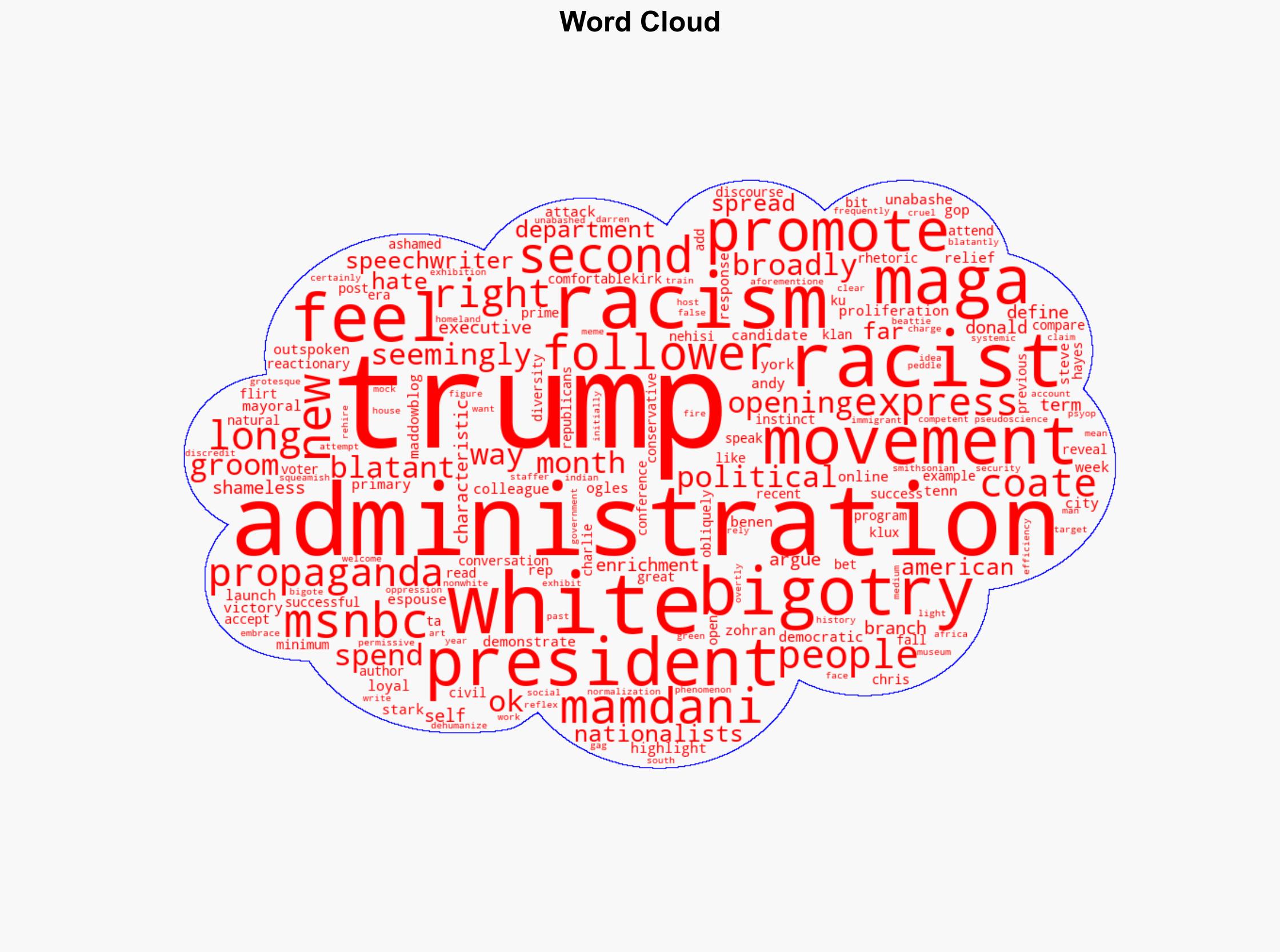 Trumps second term is giving a green light to blatant racism - MSNBC - Image 1