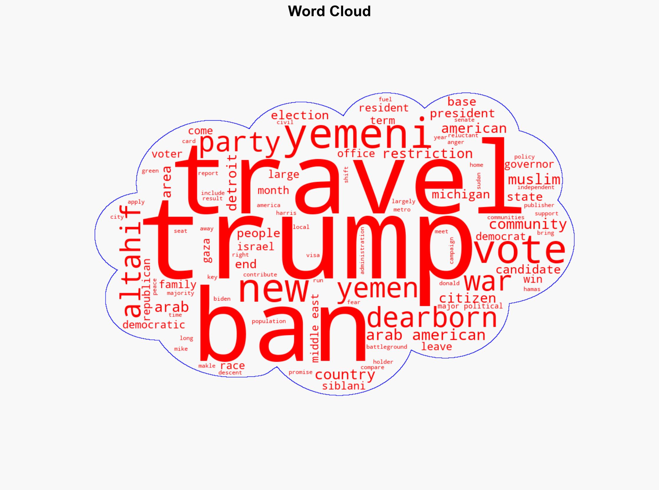 Trump's travel ban fuels despair and disgust with politics among Arab Americans in Michigan - ABC News - Image 1