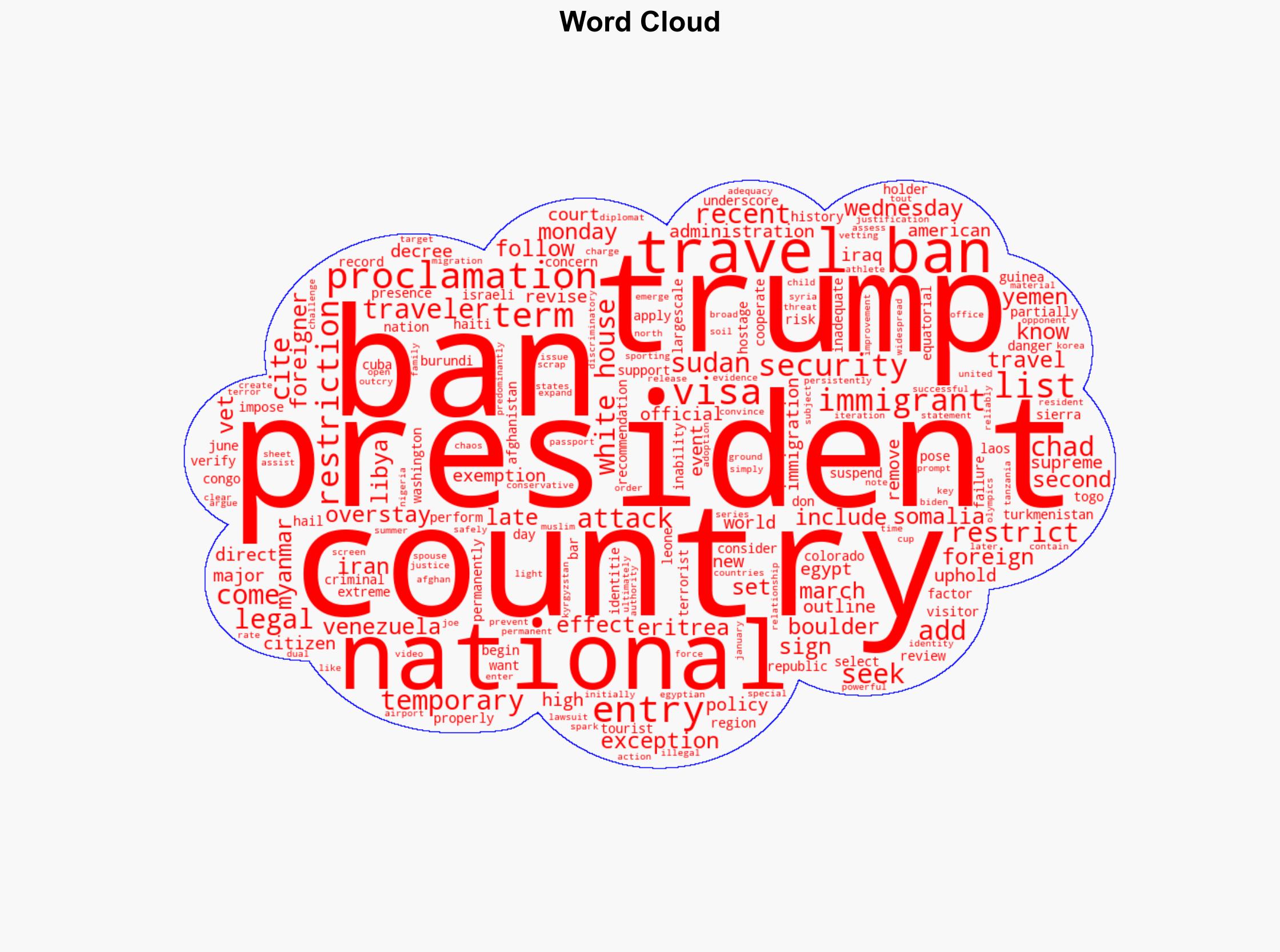 Trump's travel ban is set to begin Monday Here's what to know - CBS News - Image 1