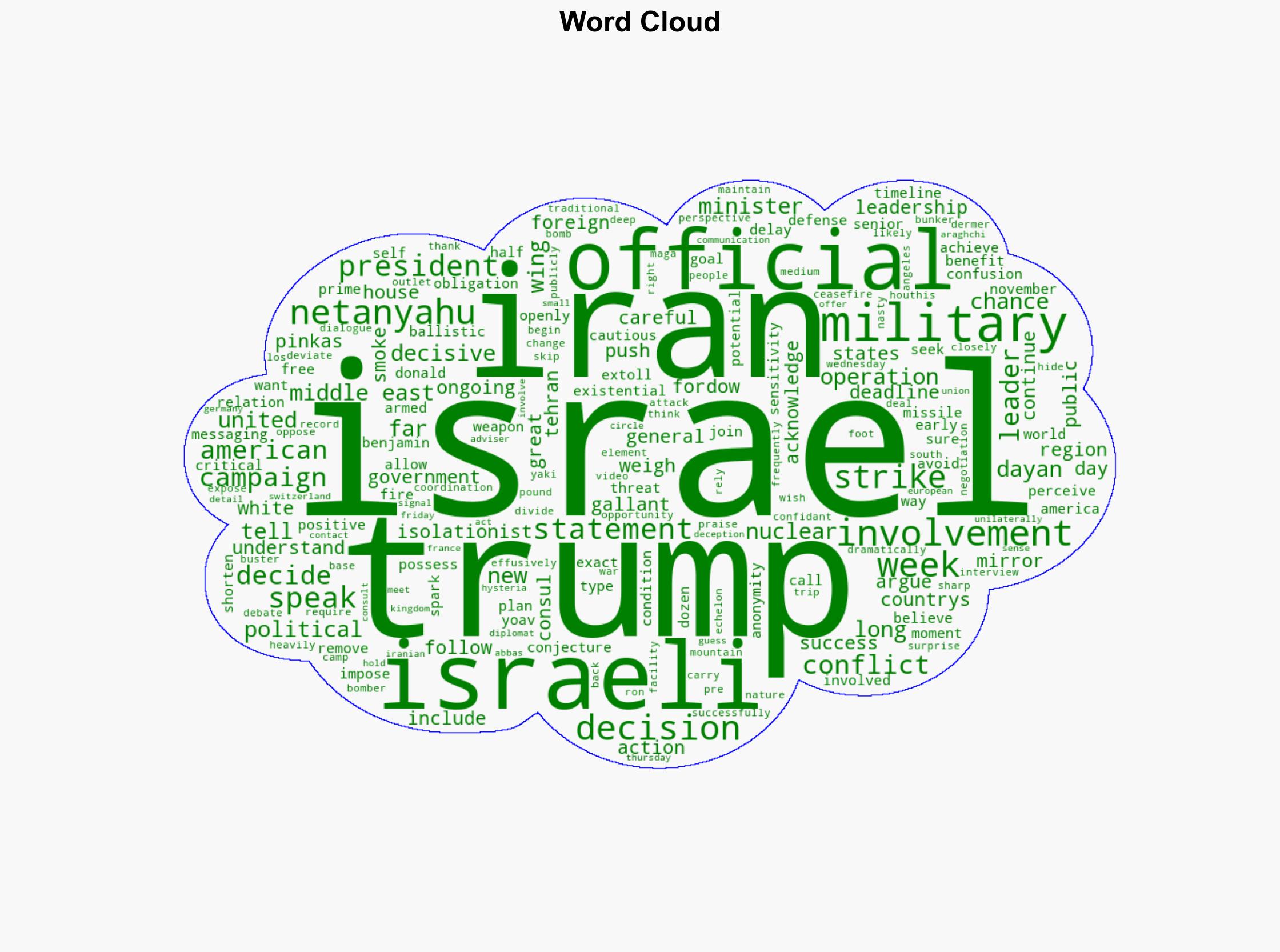 Trumps two-week delay on Iran strike decision leaves Israel in limbo CNN - CNN - Image 1