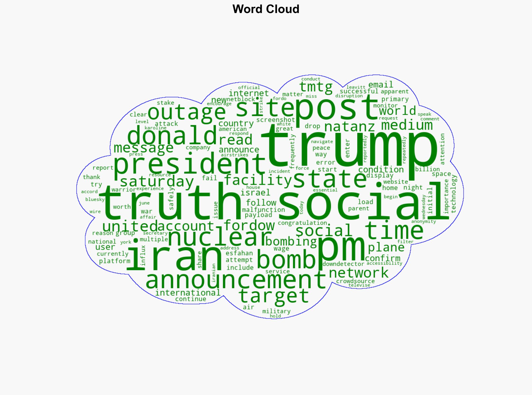 Truth Social Crashes as Trump Live-Posts Bombing Iran - Wired - Image 1