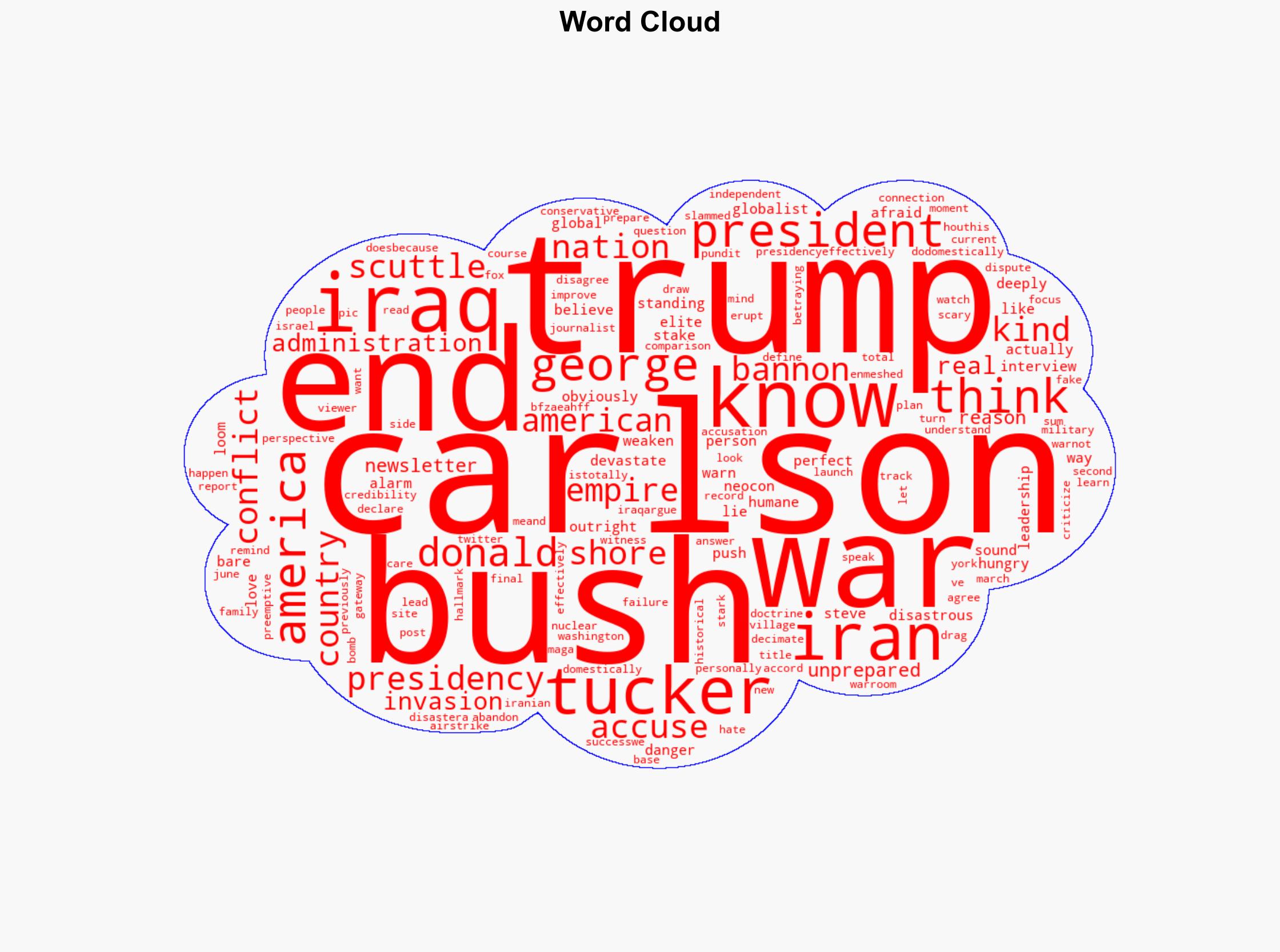 Tucker Carlson Warns War with Iran Would Spell End of Trump Presidency and Collapse of American Empire VIDEO - Thegatewaypundit.com - Image 1