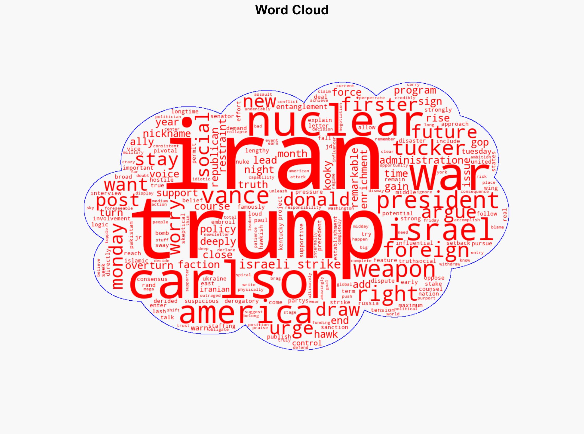 Tucker Carlson and Trump are falling out over the Iran war - Vox - Image 1