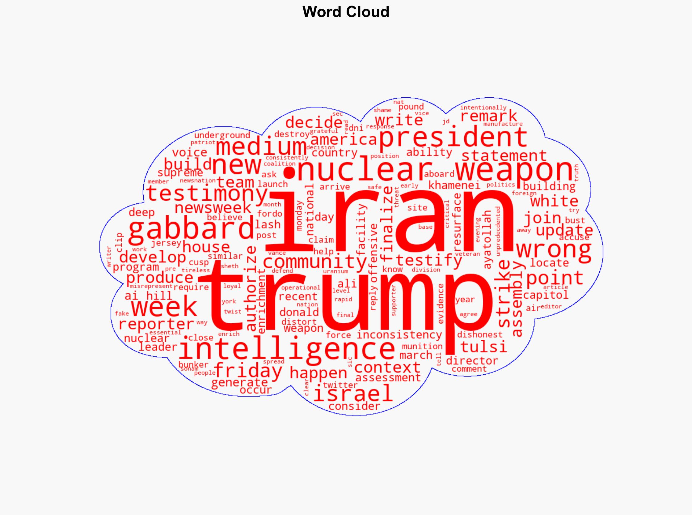 Tulsi Gabbard Reacts After Trump Said She Was 'Wrong' About Iran - Newsweek - Image 1