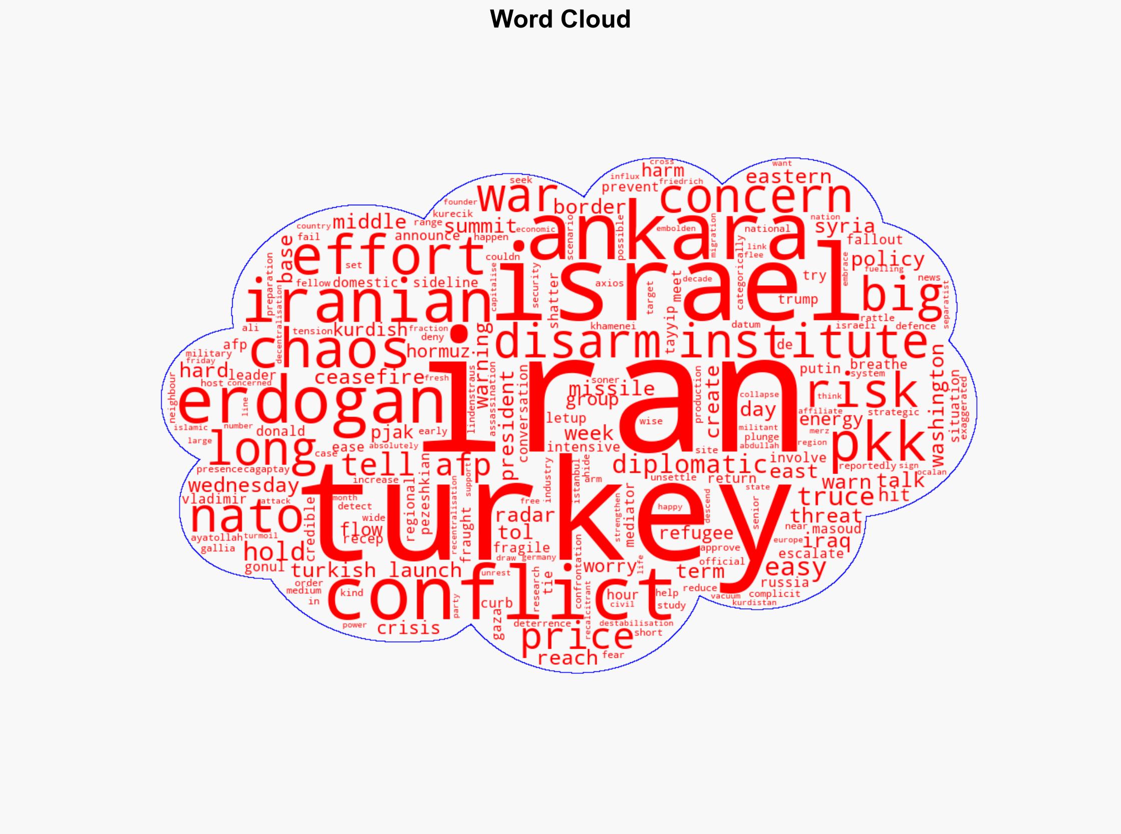 Turkey Breathes Easier As Iran-Israel Truce Eases Fallout Risk - International Business Times - Image 1