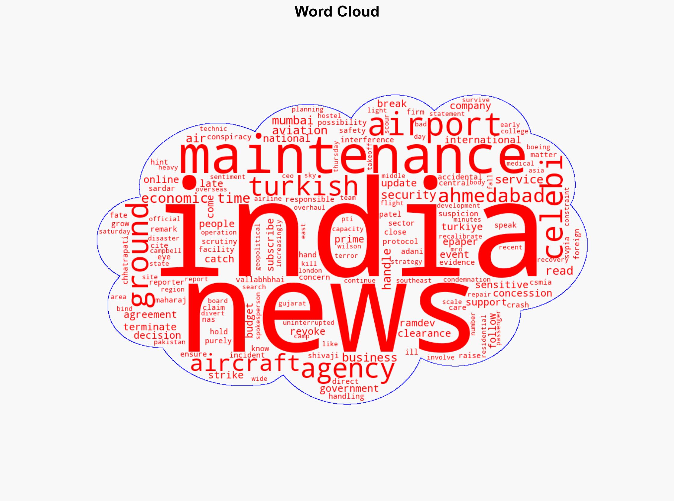 Turkey connection behind Air India crash Baba Ramdev hints at sabotage - The Times of India - Image 1