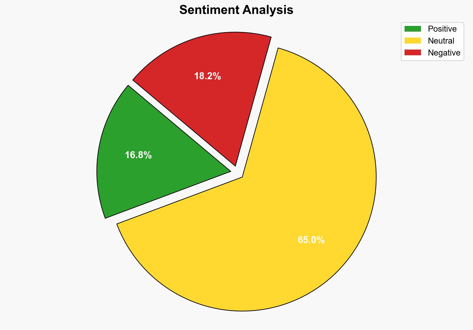 Two New Polls Reveal the Falsehoods of Right-Wing Israeli Propaganda - Juancole.com - Image 2