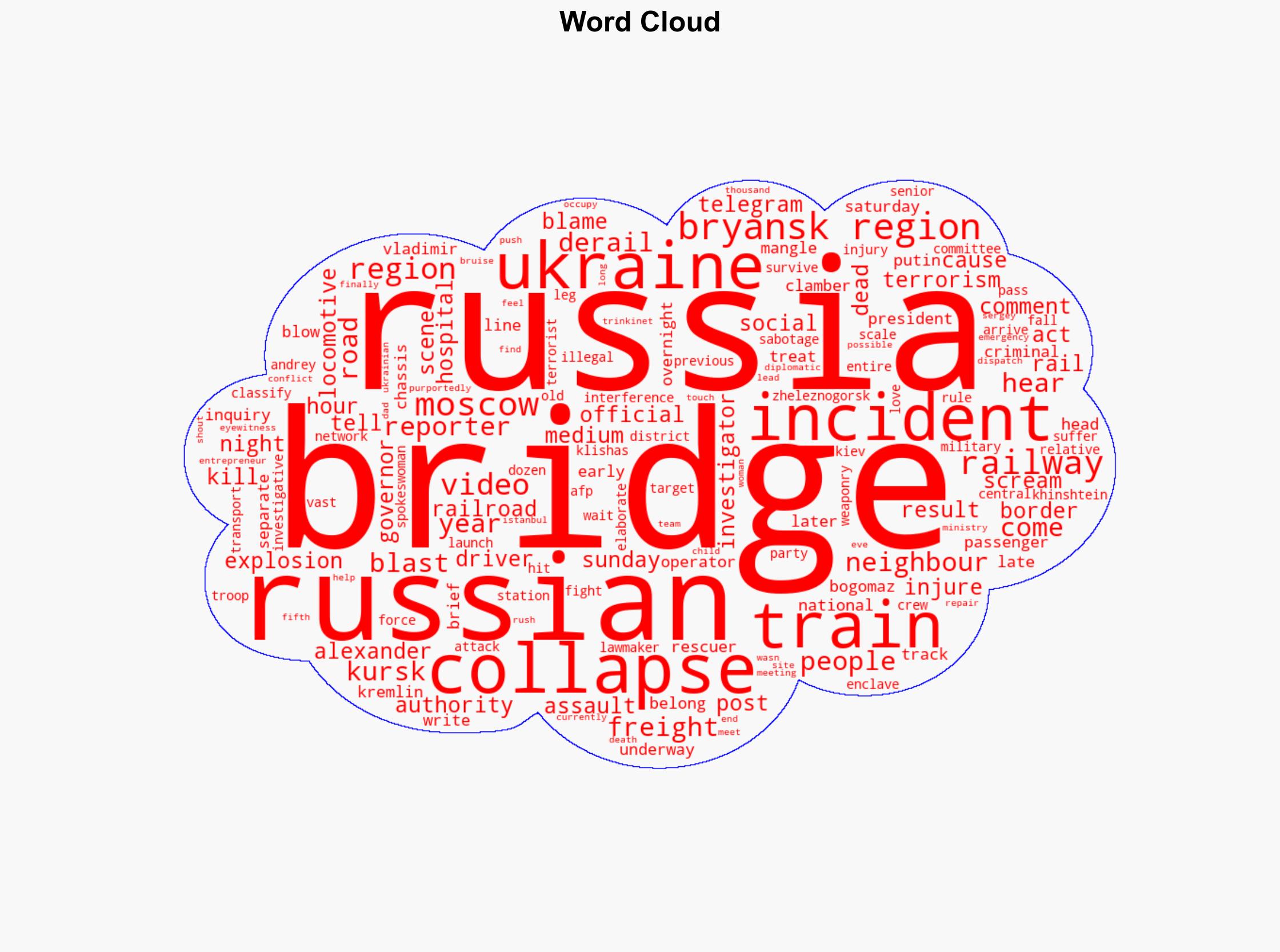 Two bridges in Russia collapse in 'blasts' 7 dead - Hurriyet Daily News - Image 1